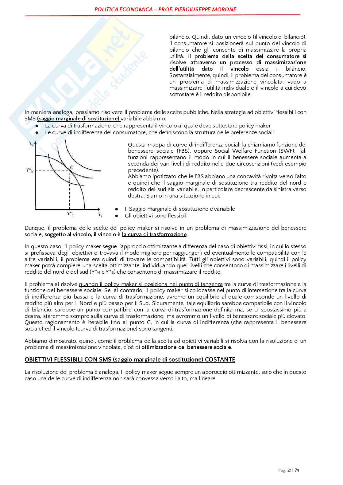 Politica economica  Pag. 21