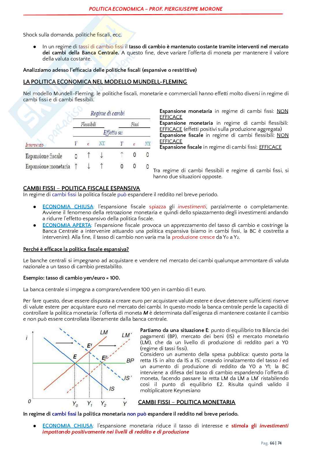 Politica economica  Pag. 66