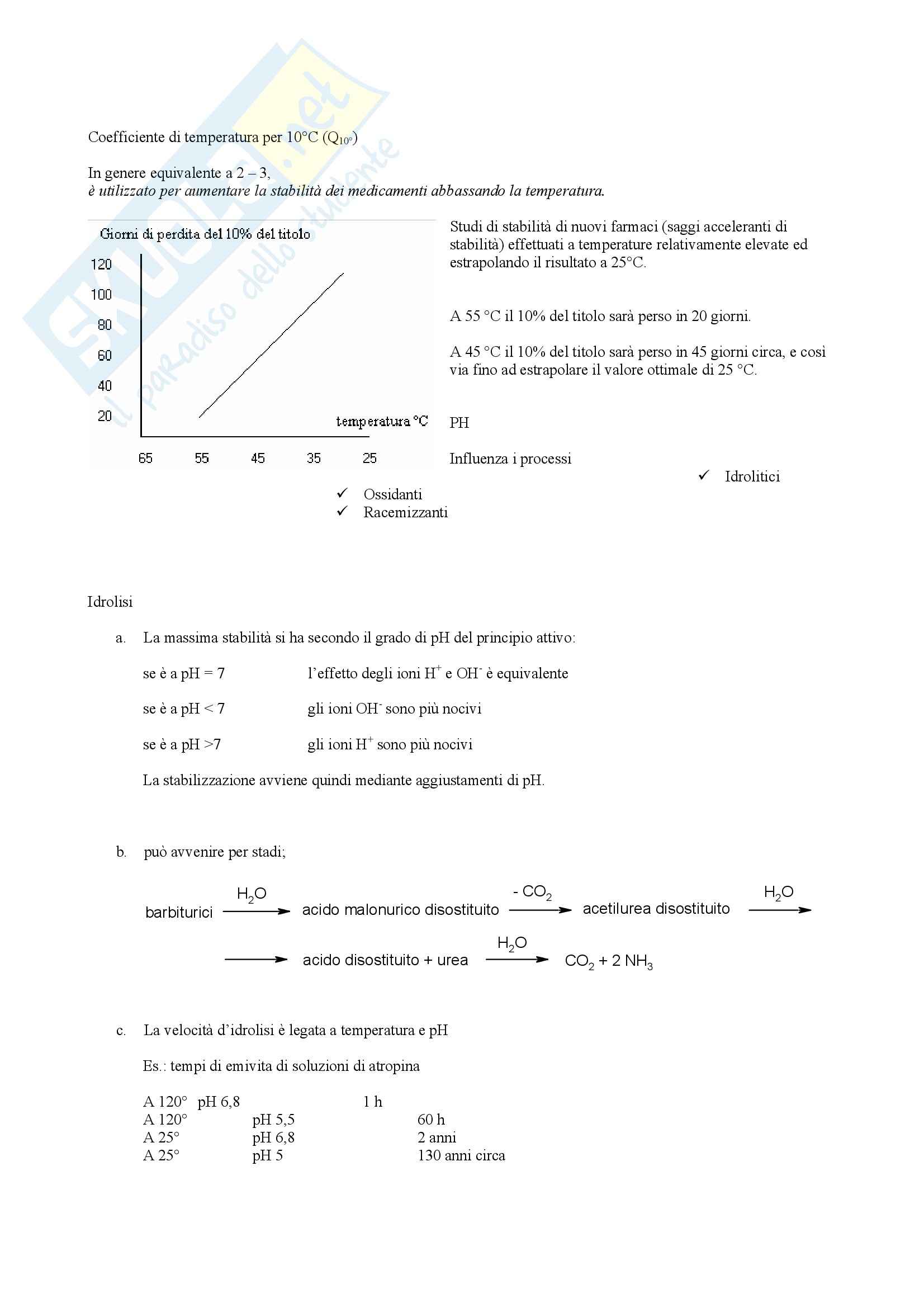 Chimica farmaceutica e tossicologica - parte generale Pag. 6