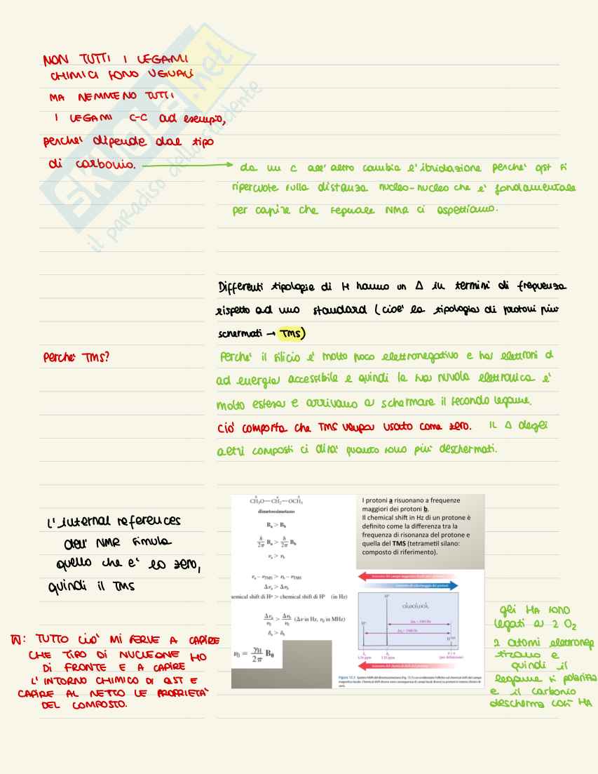 Lezione 1 di Chimica organica 2 - Spettroscopia Pag. 11