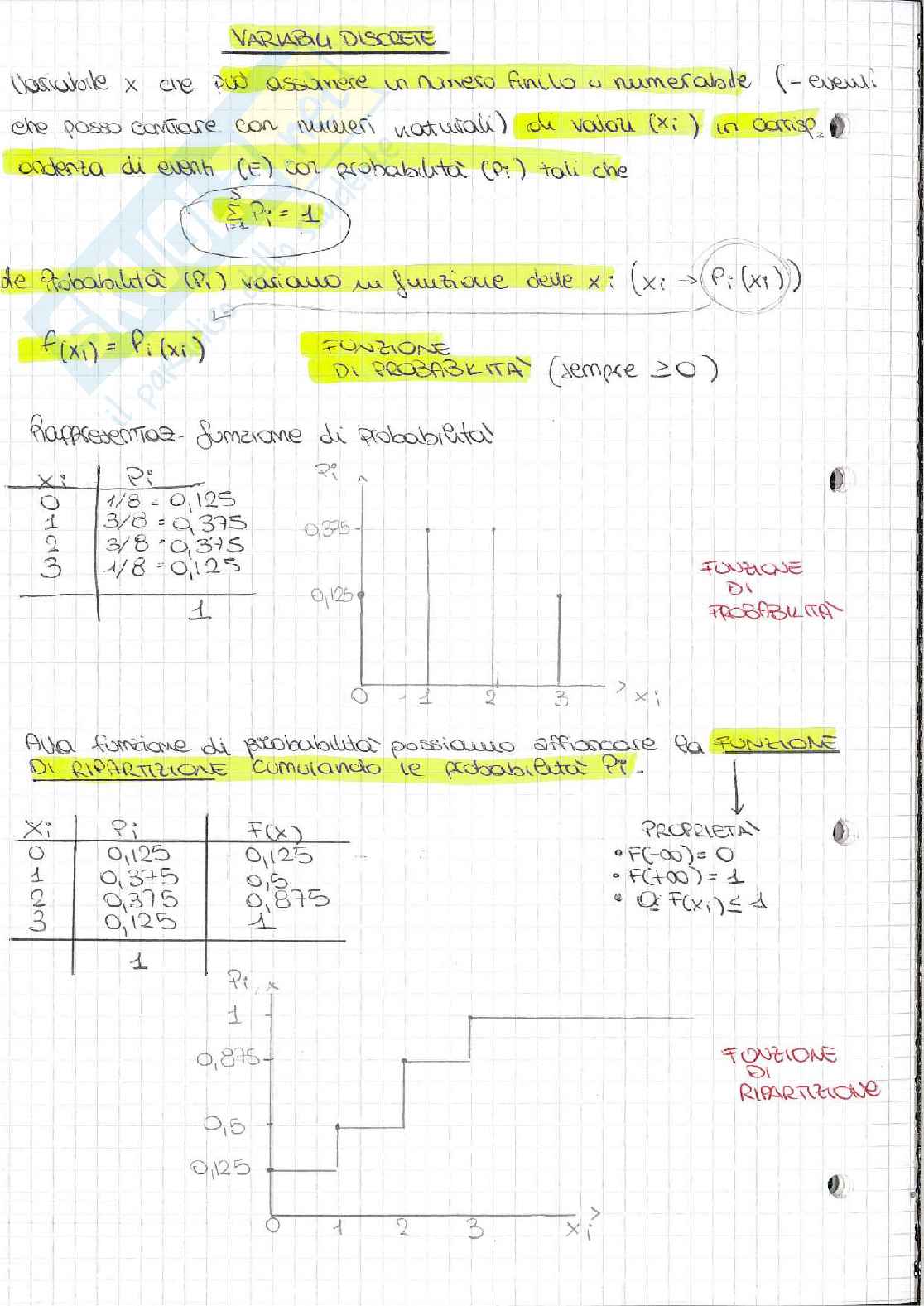 Statistica  Pag. 6