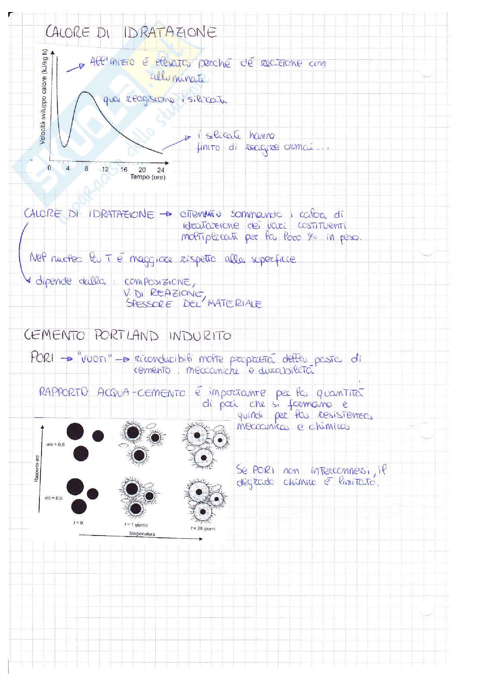 Appunti di scienza dei materiali Pag. 116
