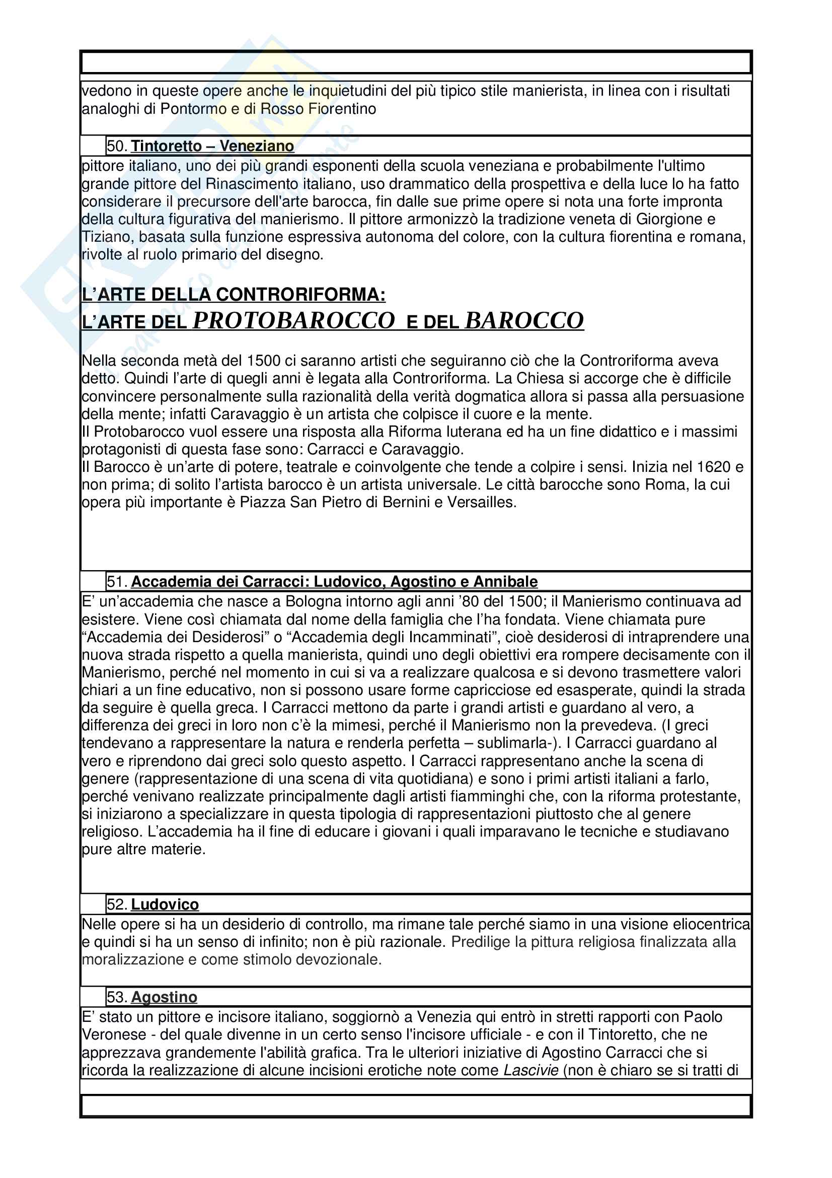 schema per esame arte, prof. Giannotti Pag. 16