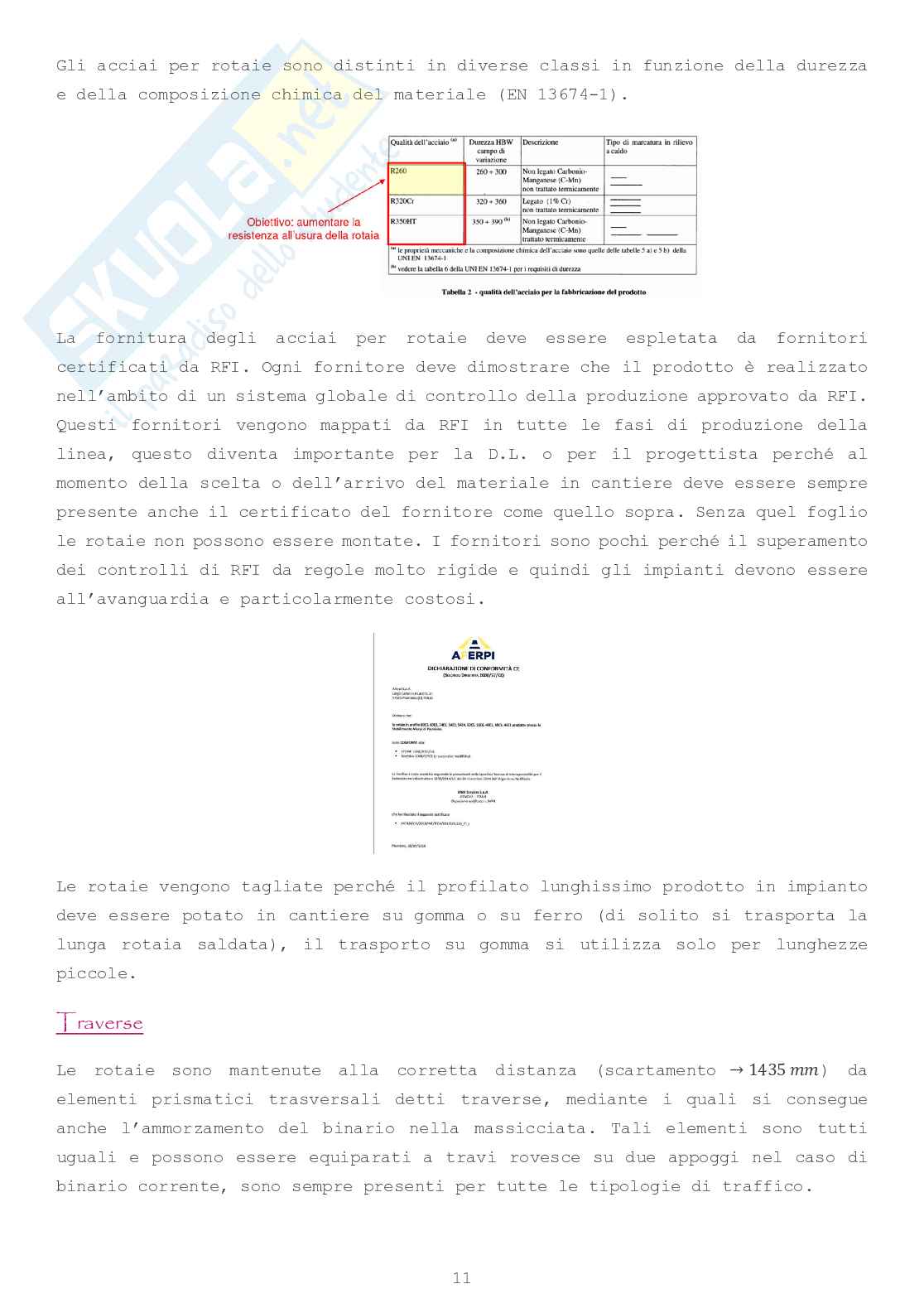 Costruzioni ferroviarie e aeroportuali Pag. 11
