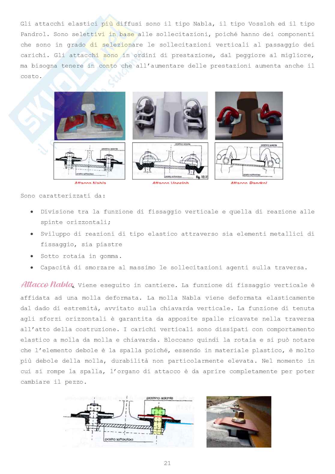 Costruzioni ferroviarie e aeroportuali Pag. 21