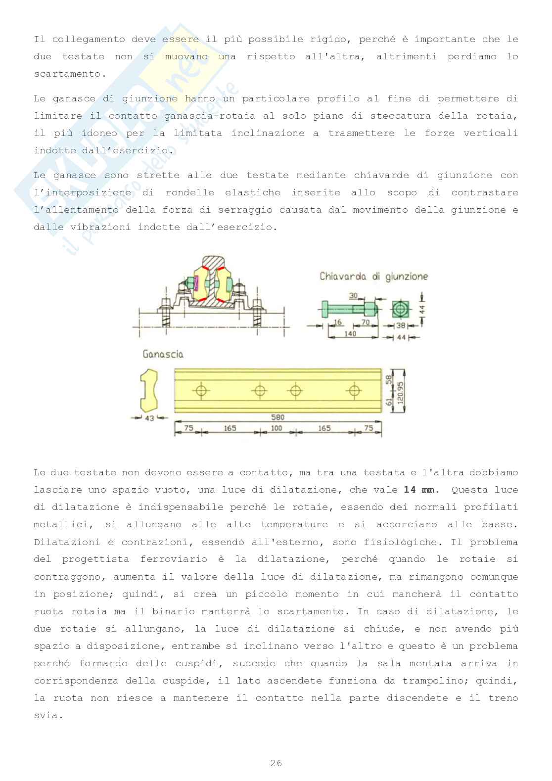 Costruzioni ferroviarie e aeroportuali Pag. 26