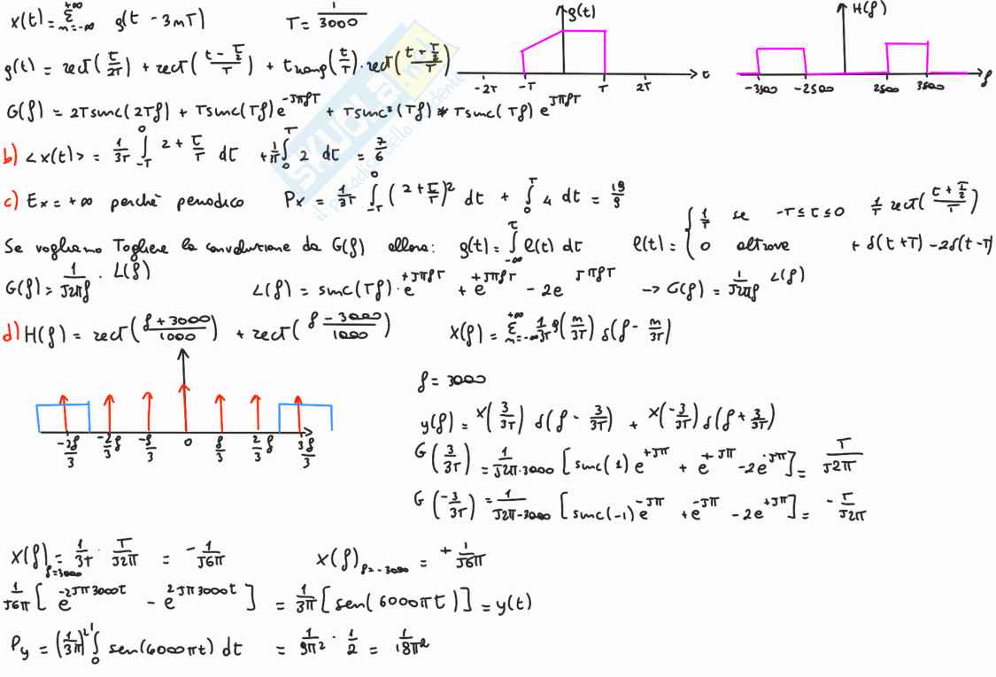 Esercizi di Teoria dei segnali  sui segnali determinati - Parte 1 Pag. 26