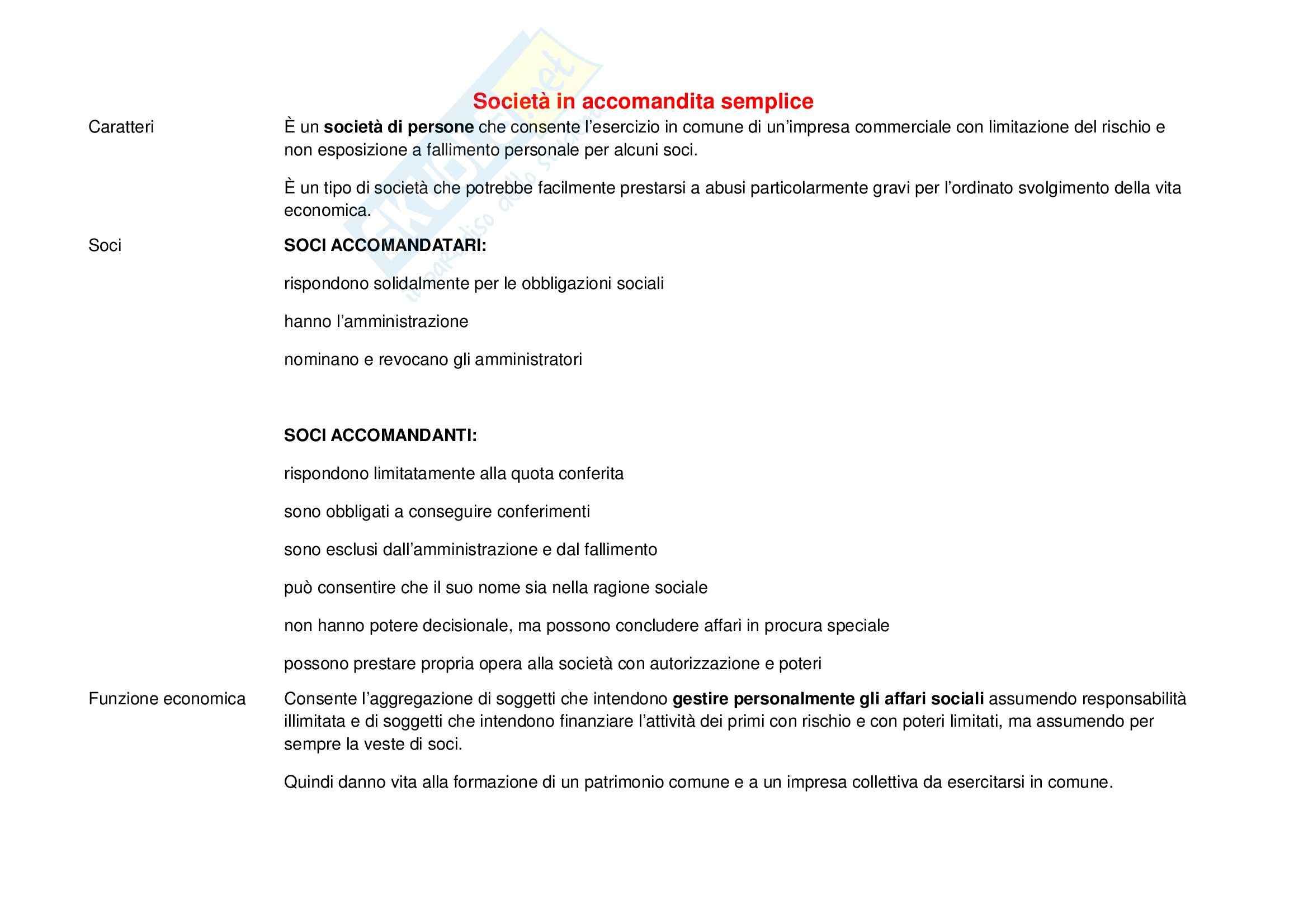 Riassunto esame Diritto Commerciale, prof. indefinito, libro consigliato Diritto Commerciale, Campobasso Pag. 1