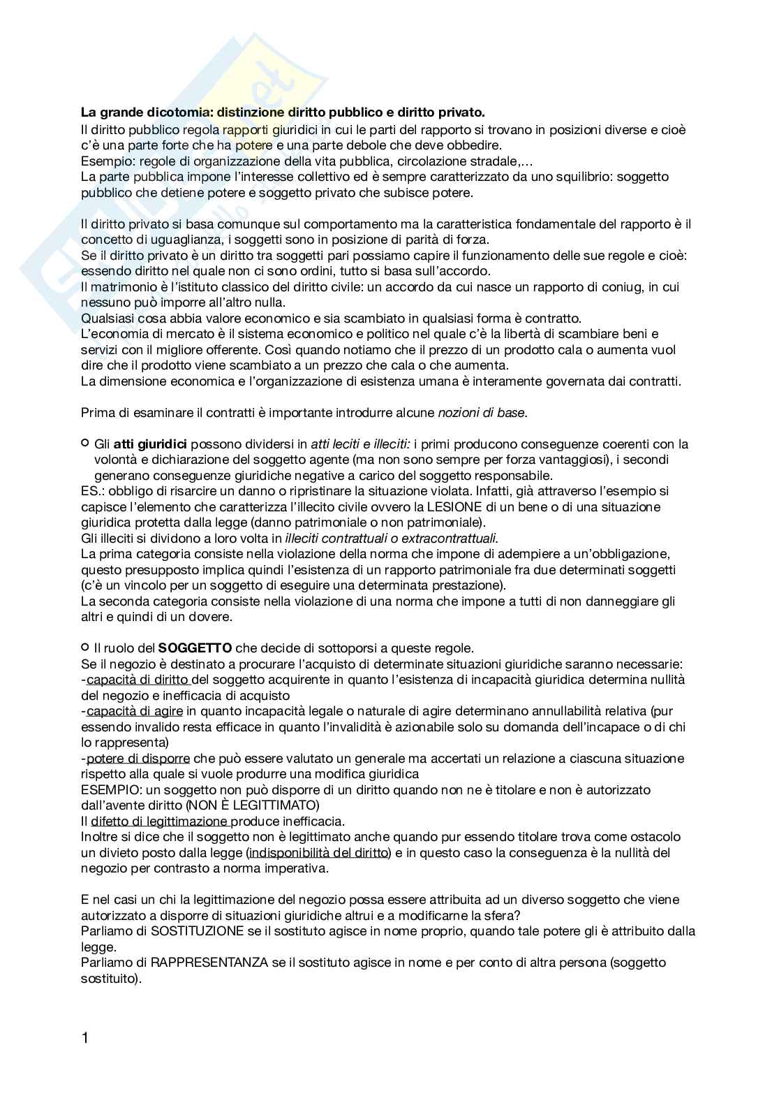 Diritto privato, appunti Pag. 1