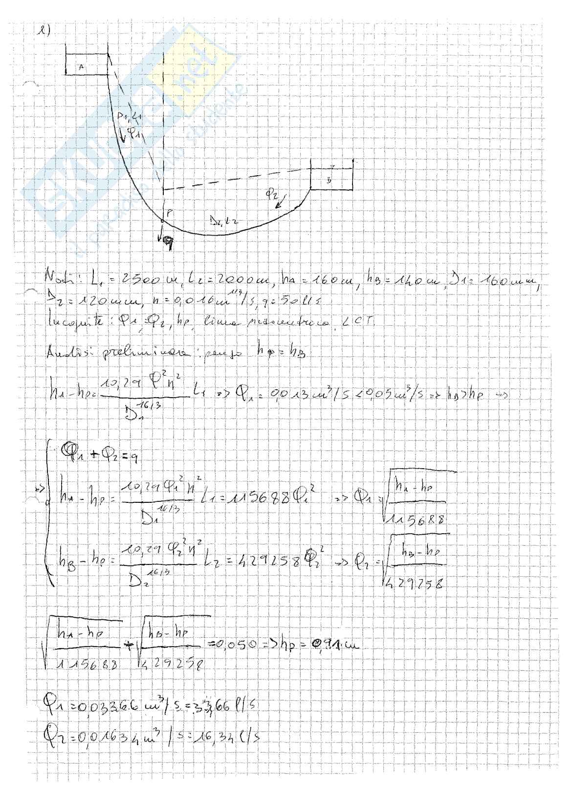 Esercizi svolti Idraulica - parte 2 Pag. 2