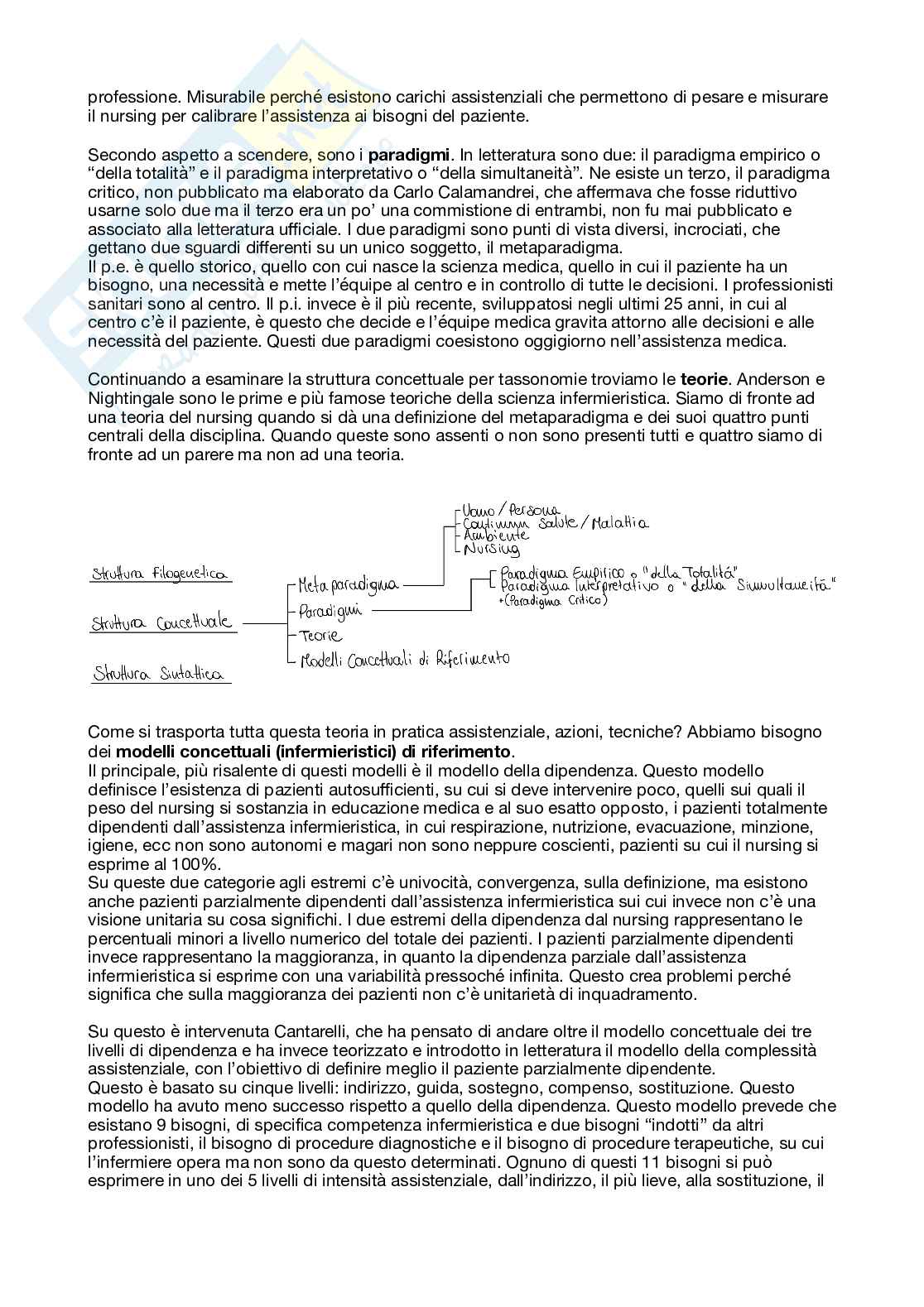 Scienze infermieristiche e ostetriche di base Pag. 2
