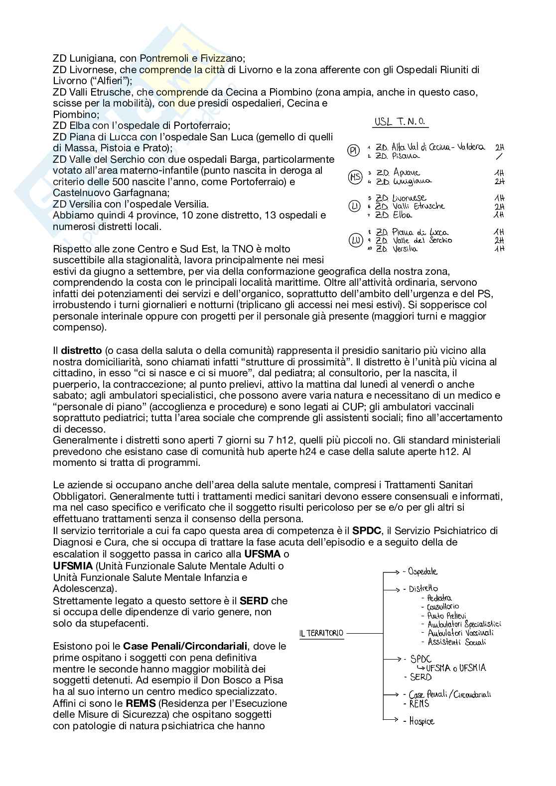 Scienze infermieristiche e ostetriche di base Pag. 6