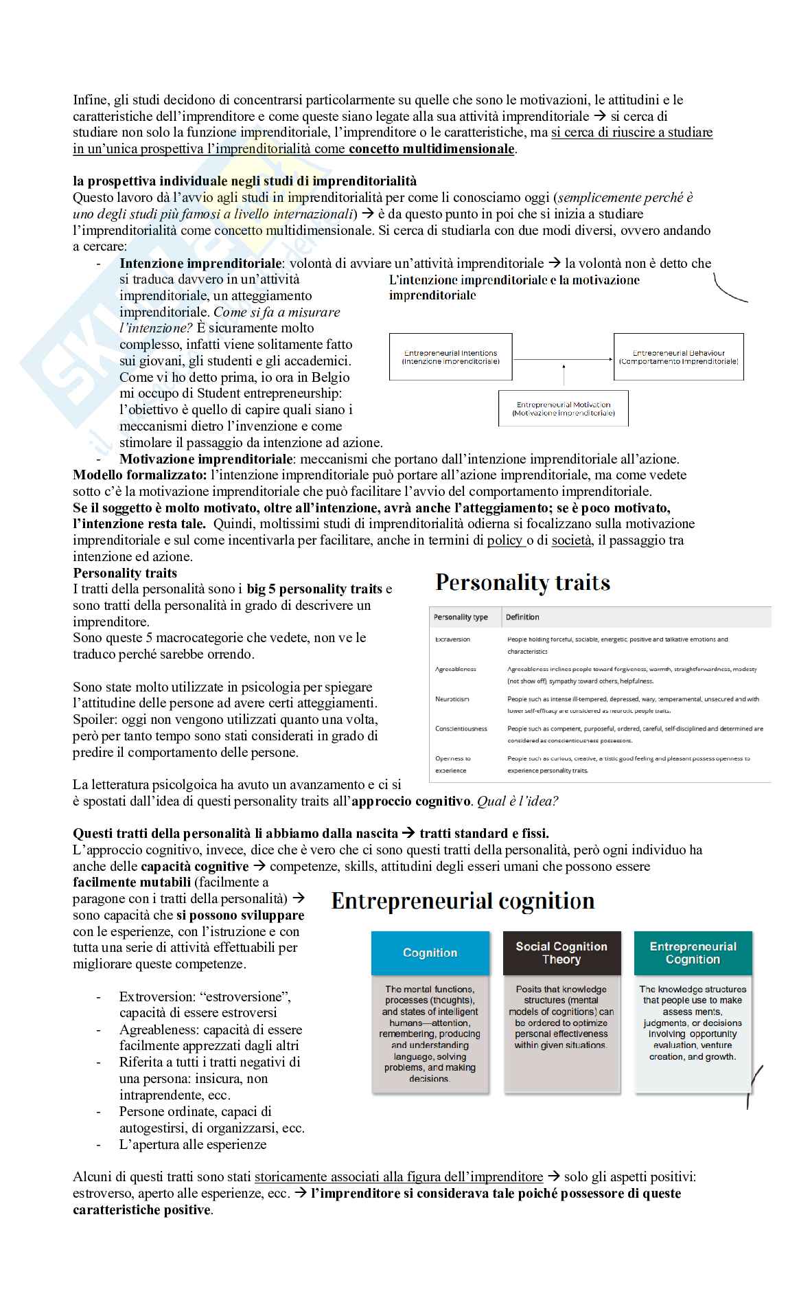 Appunti di Imprenditorialità e leadership Pag. 21