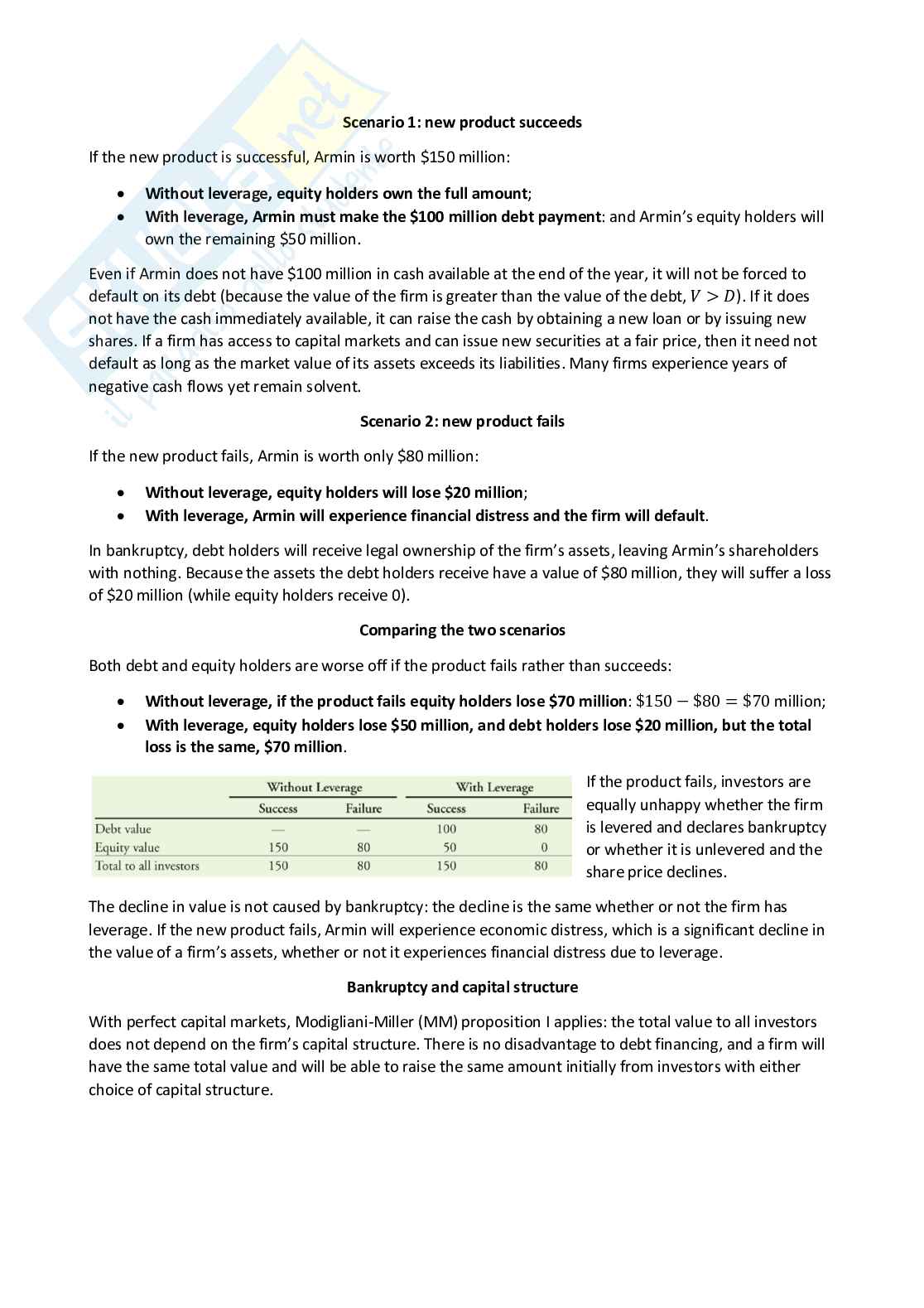 Corporate finance - Appunti completi (ENG) Pag. 2