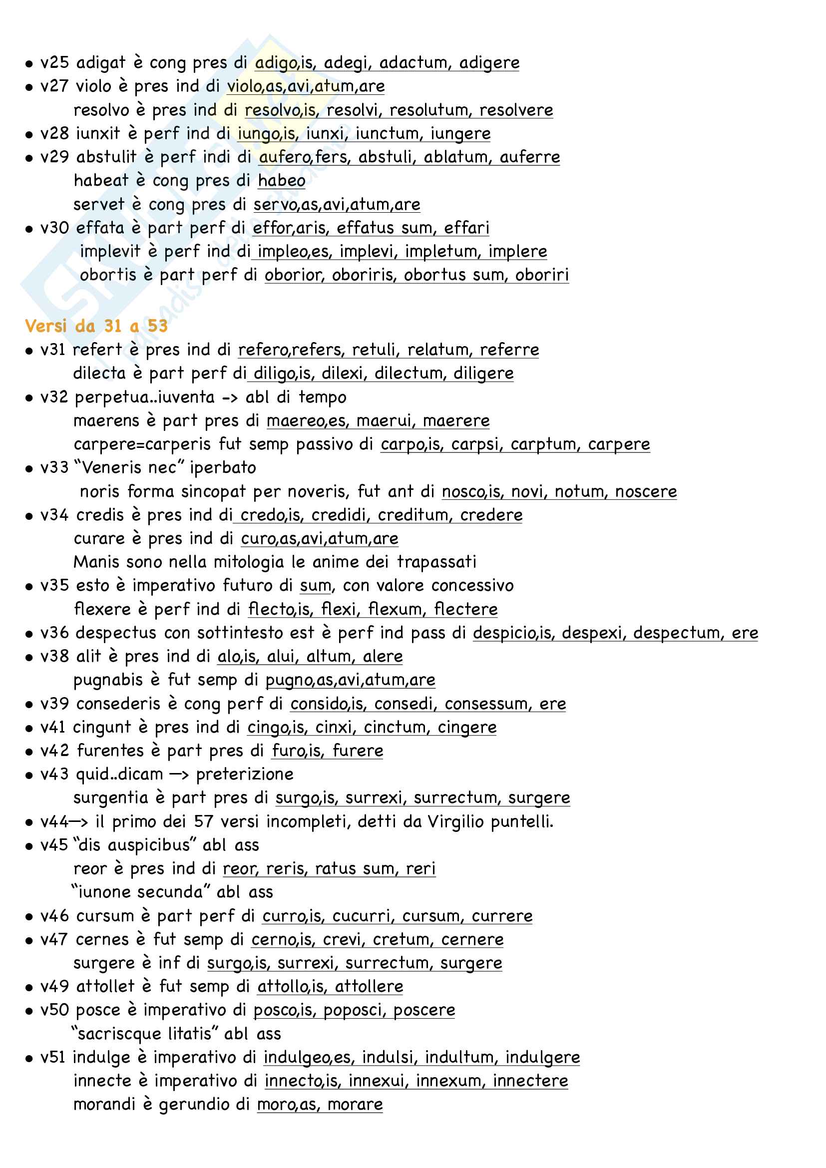 Eneide Libro 4 Traduzione E Analisi