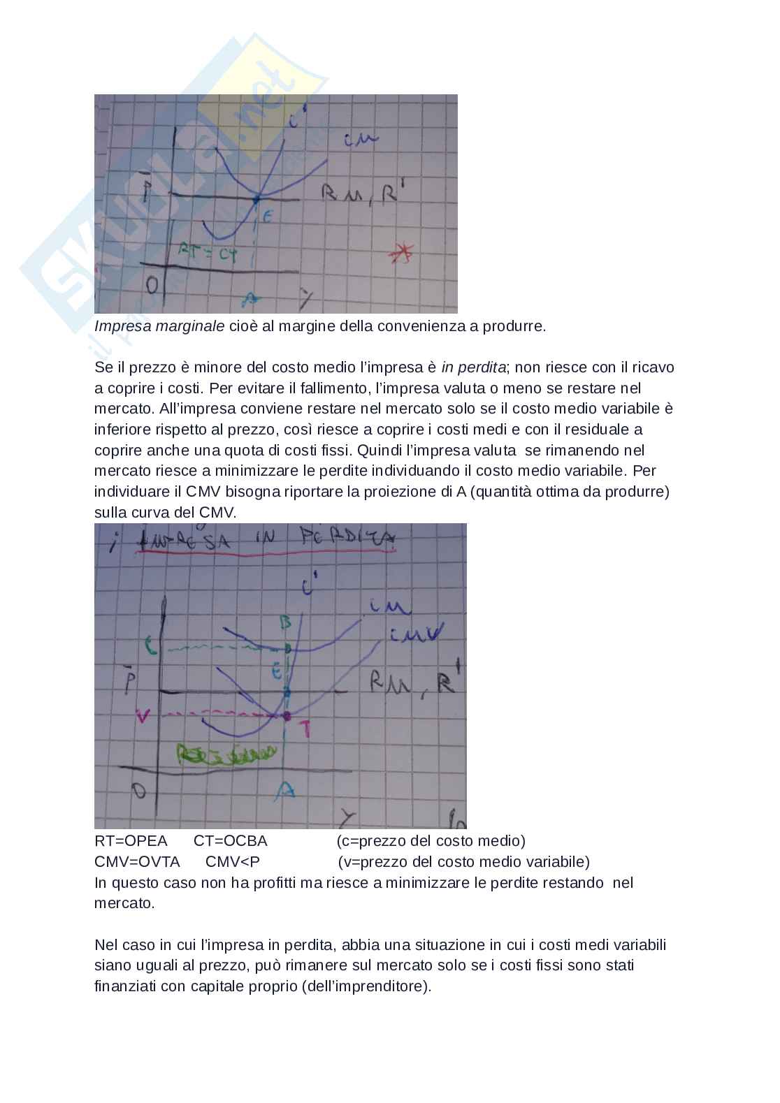 Microeconomia Pag. 16