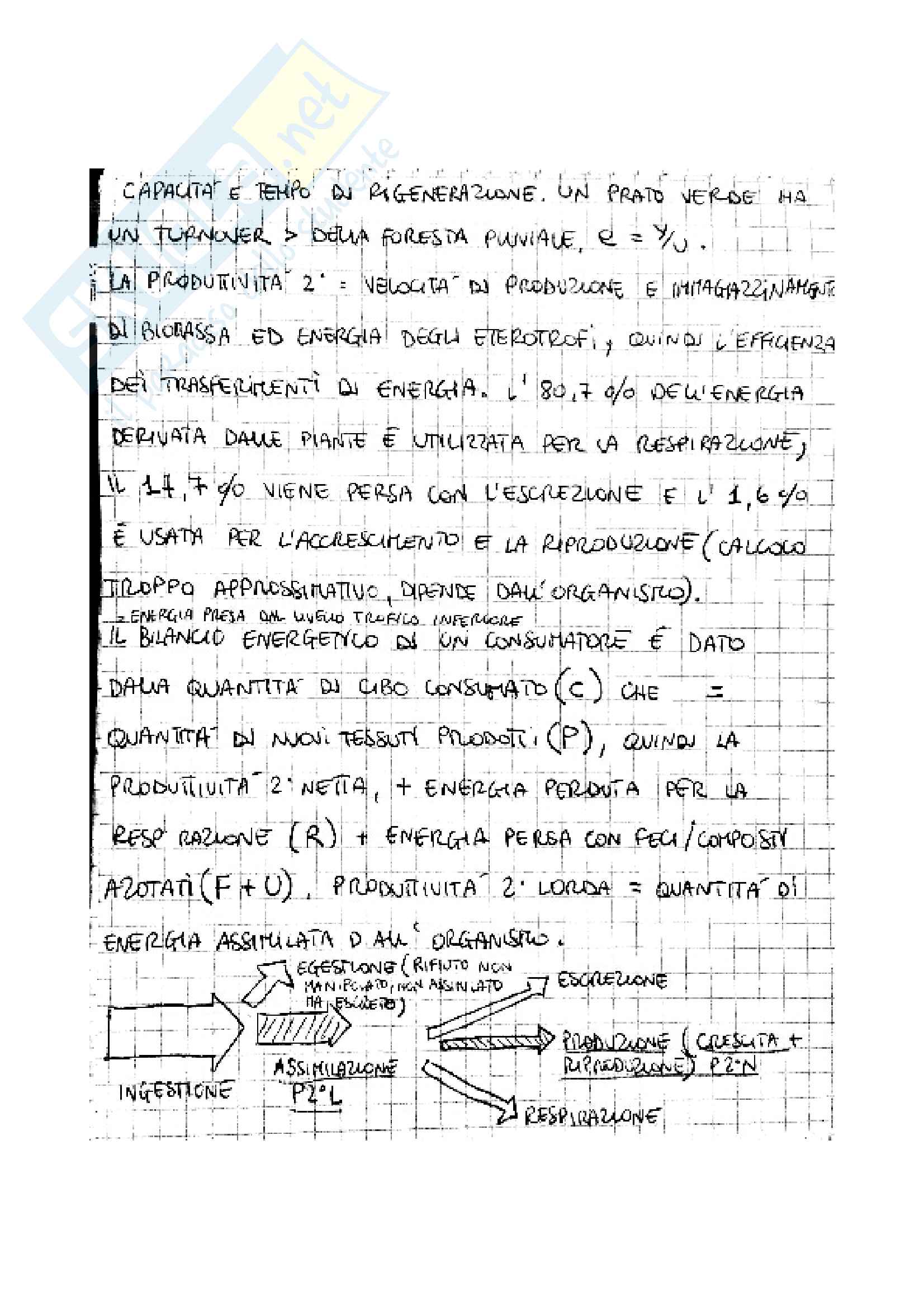Ecologia Parte 1 Pag. 21