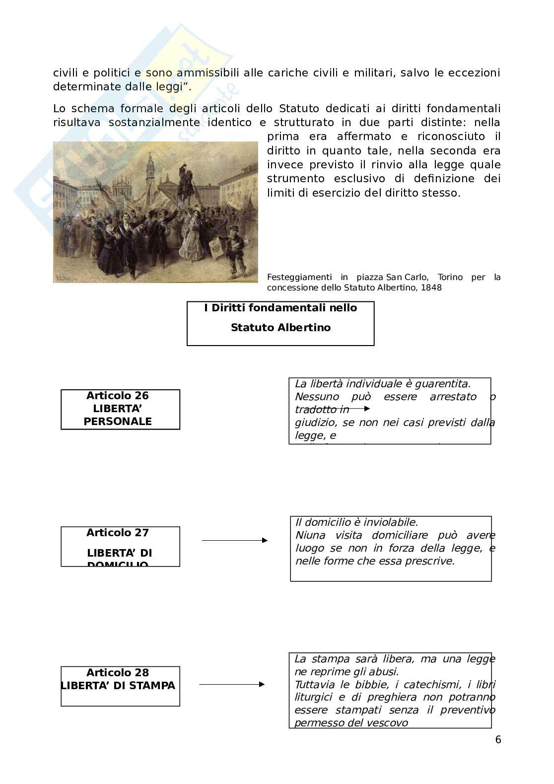 Libertà e diritti umani tesina Pag. 6
