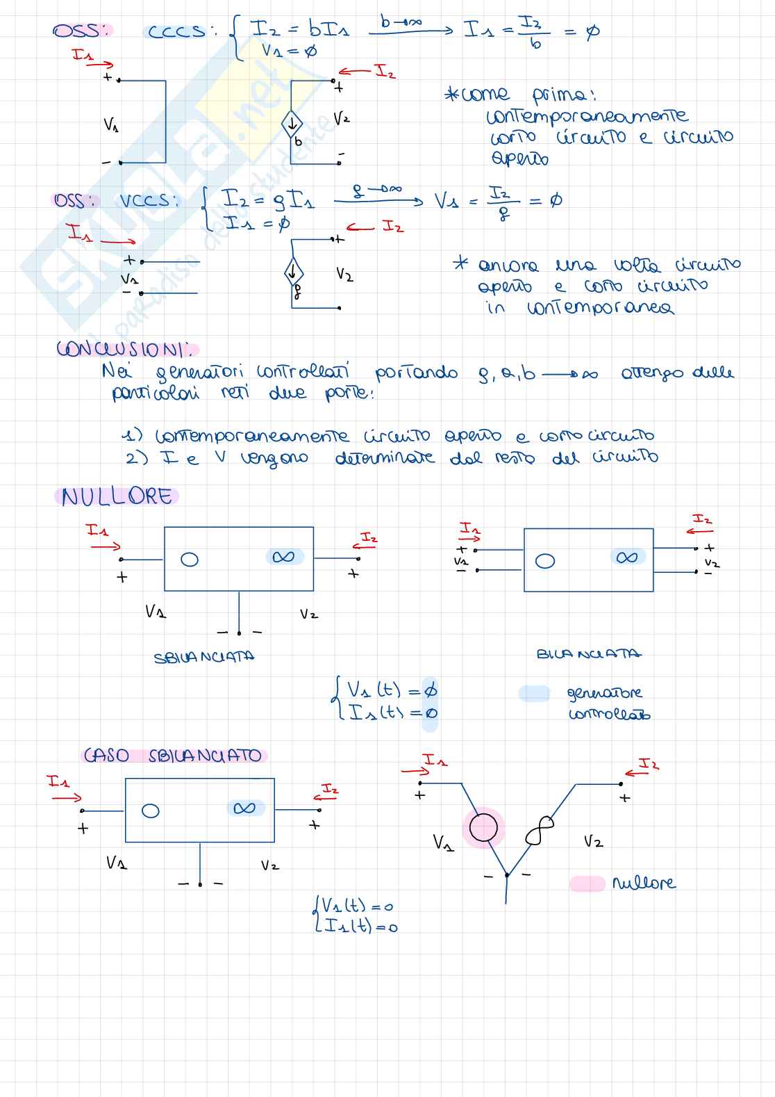 Elettrotecnica Lezione 05 - Panella Pag. 11