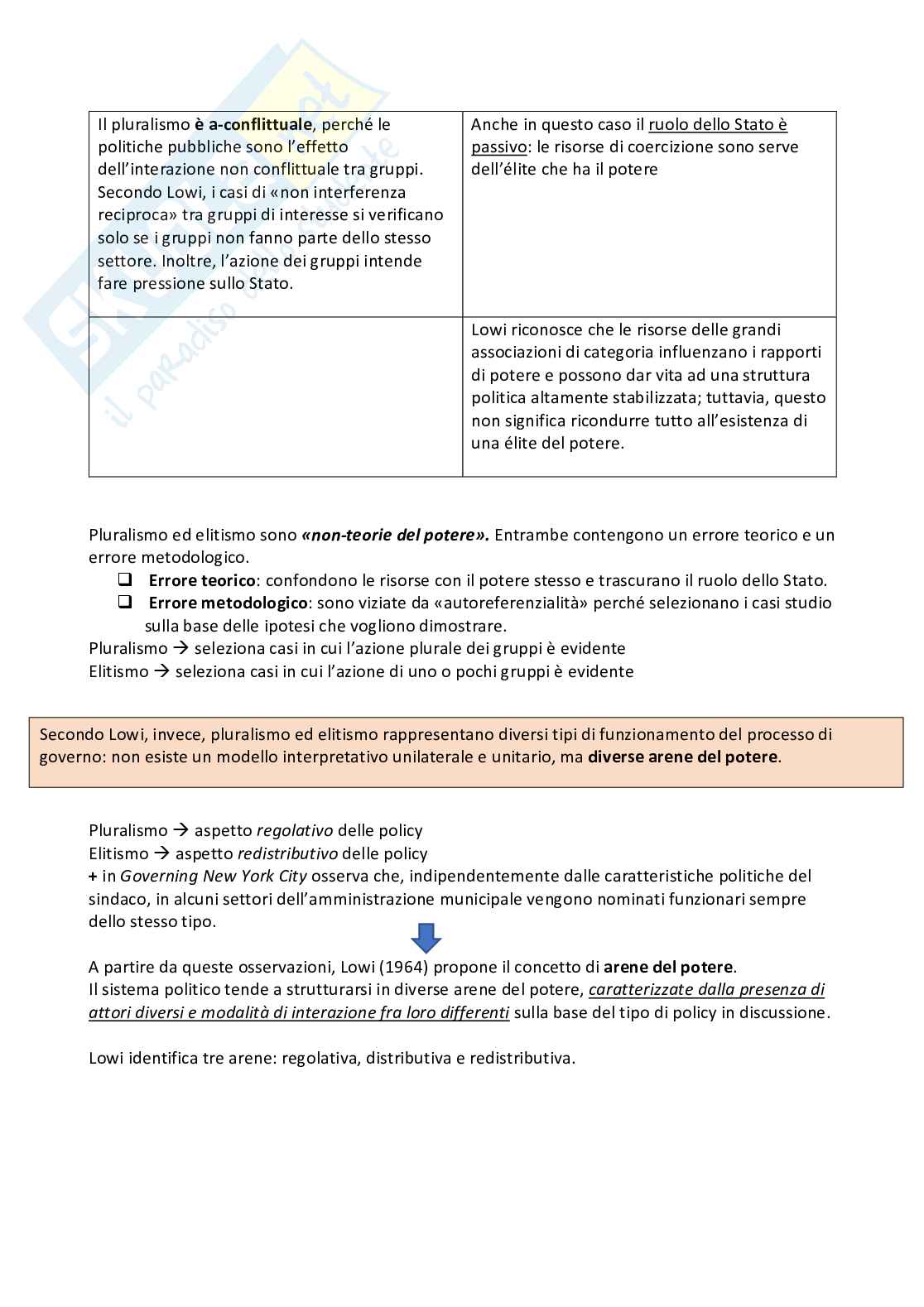 Appunti Analisi delle politiche pubbliche  Pag. 36