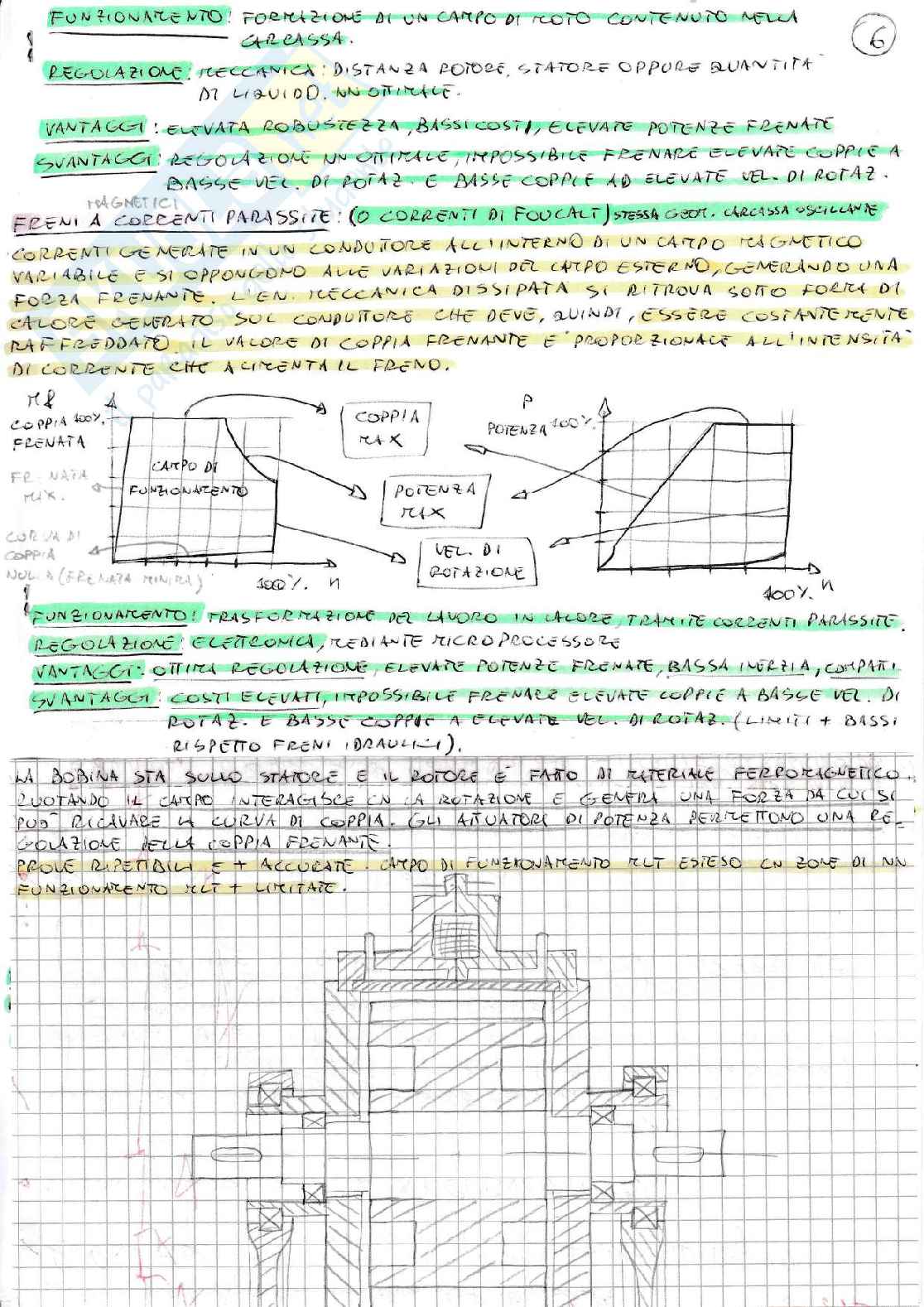 Macchine e sistemi energetici - misure Pag. 16