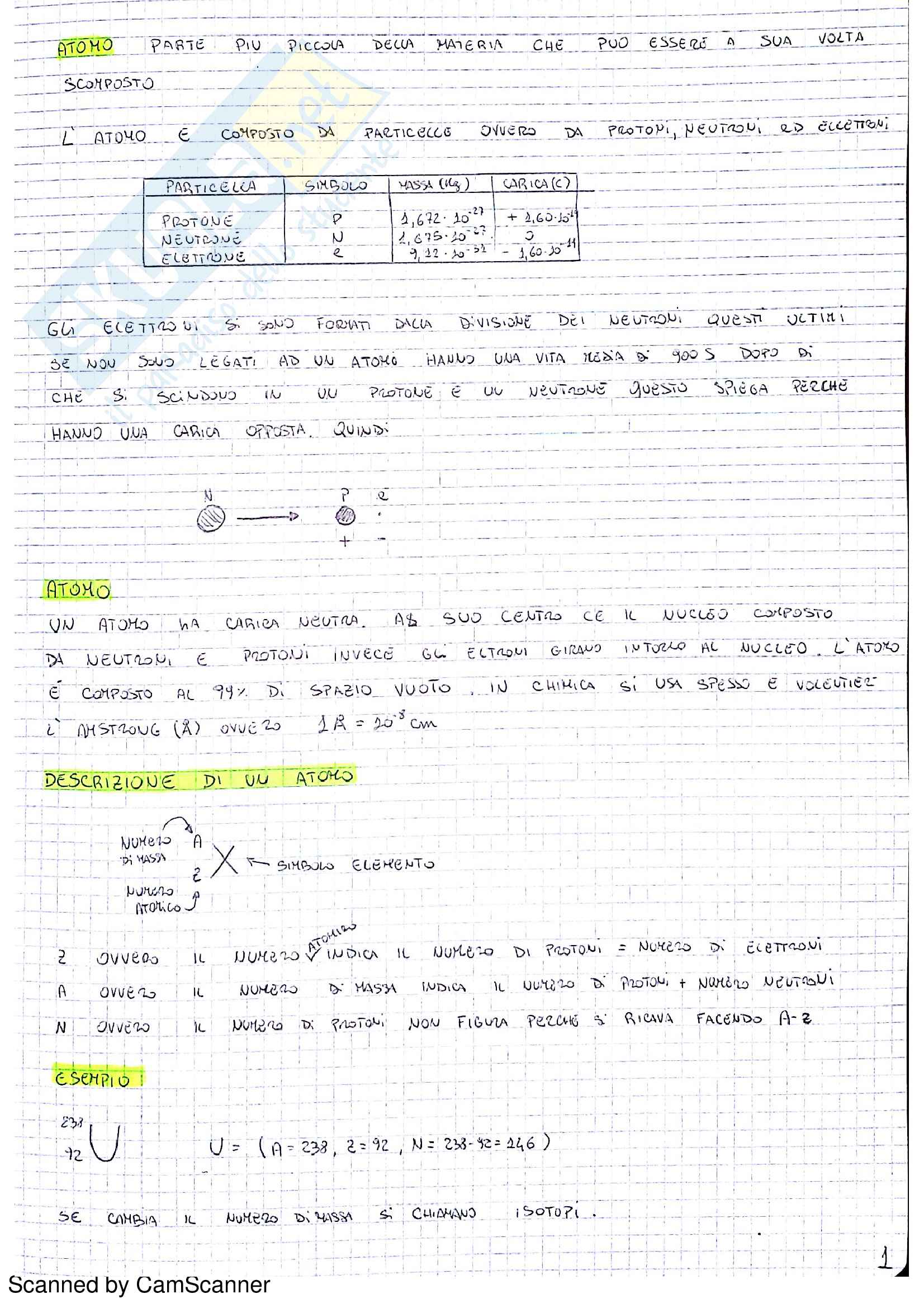 Appunti Chimica Pag. 1