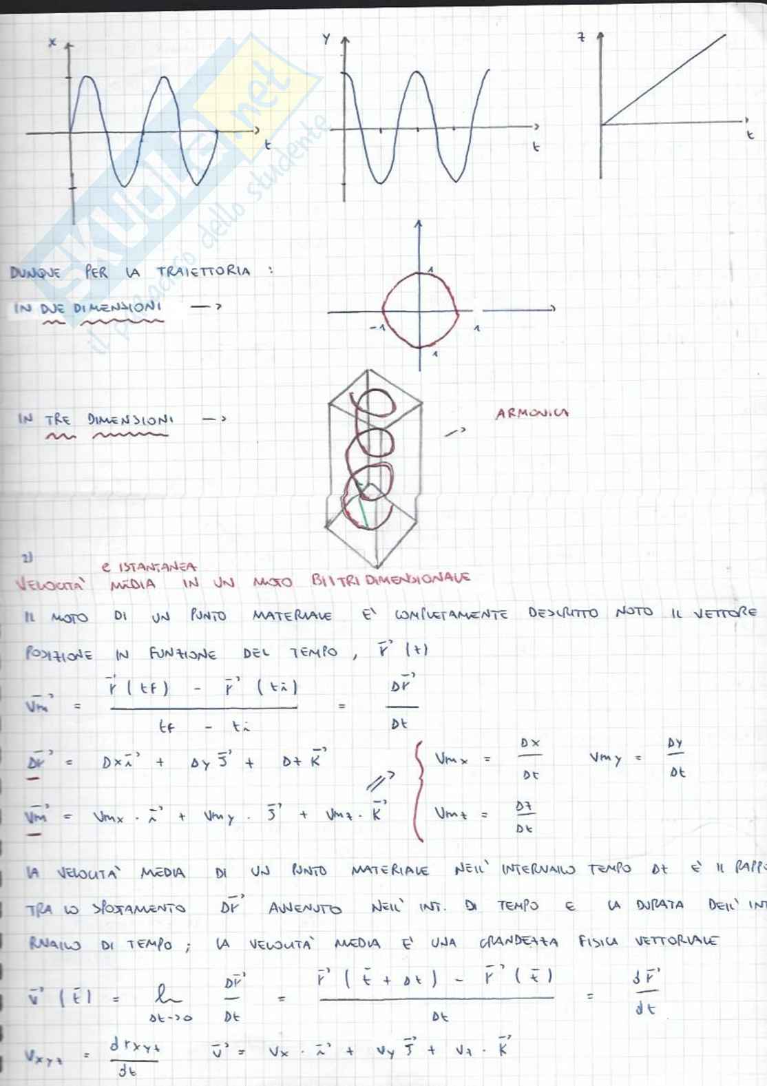 Fisica 1 - parte 2 Pag. 21