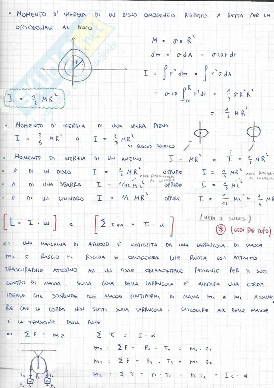 Fisica 1 - parte 2 Pag. 61