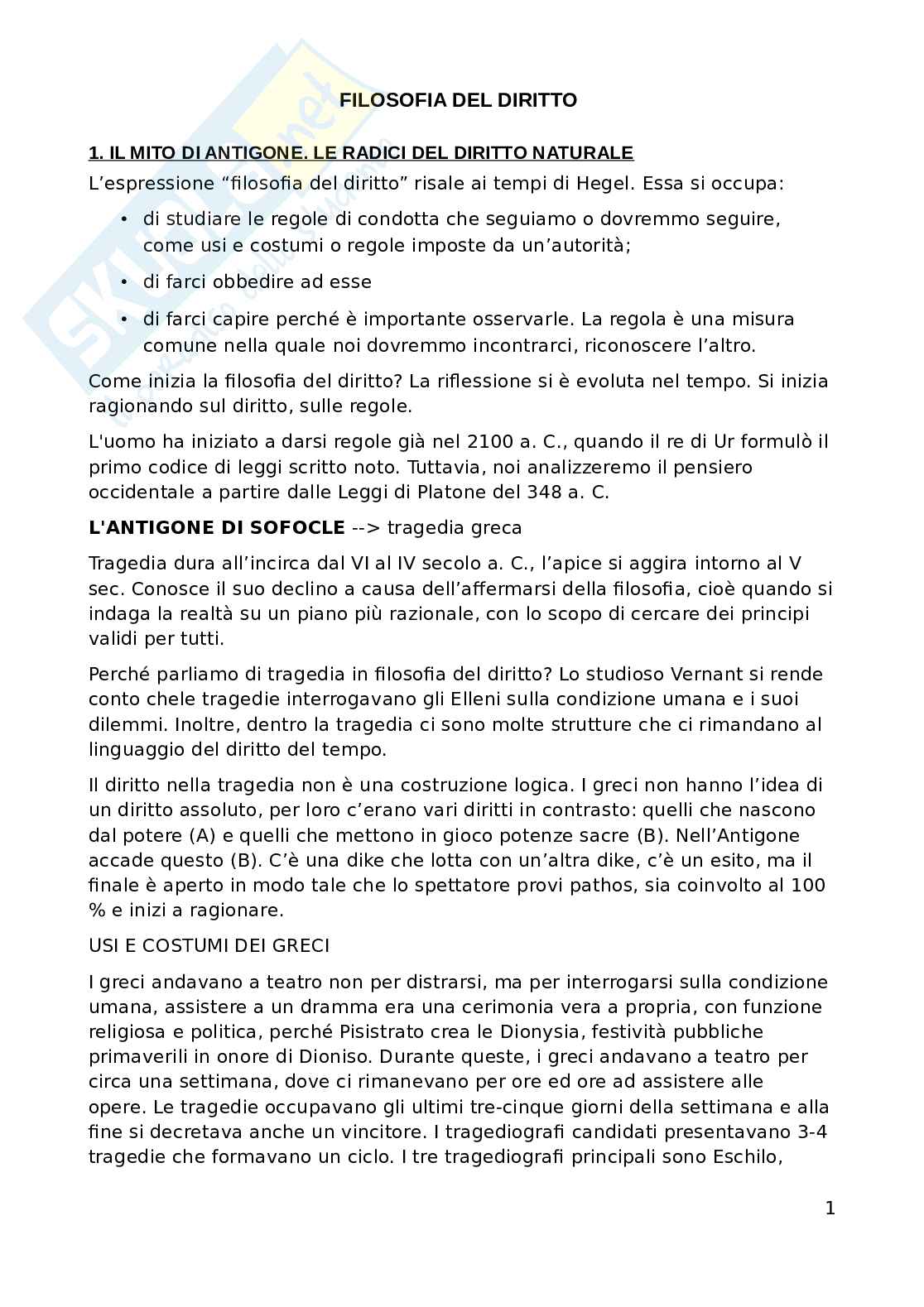 Filosofia del diritto Pag. 1