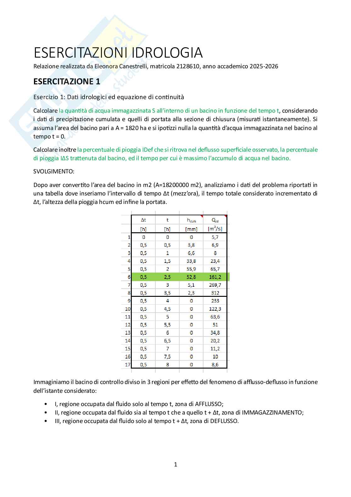 Relazione da consegnare per svolgere l'esame di Idrologia e infrastrutture idrauliche Pag. 1