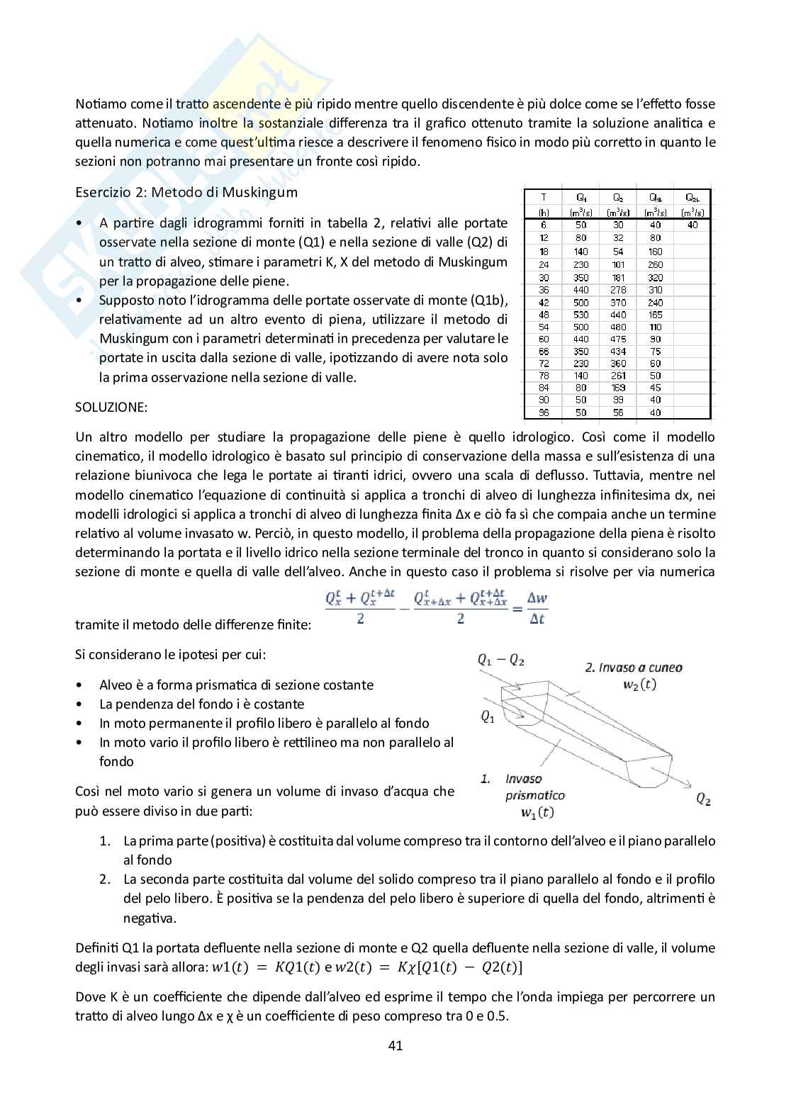 Relazione da consegnare per svolgere l'esame di Idrologia e infrastrutture idrauliche Pag. 41