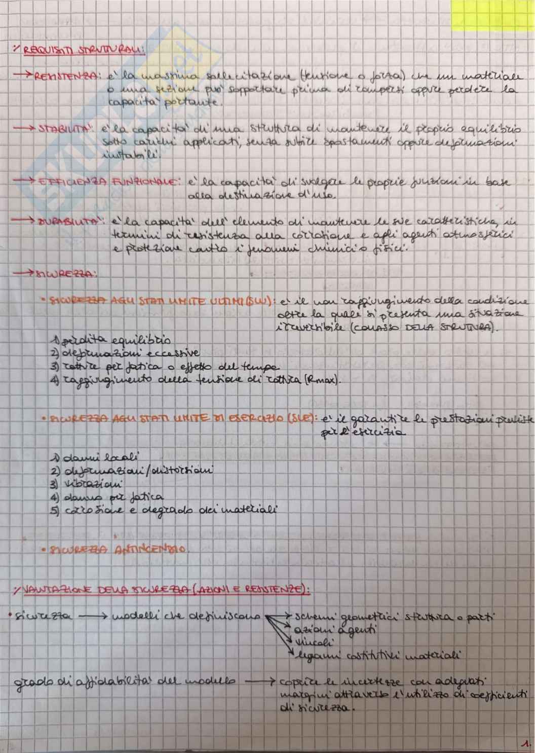 Appunti Tecnica delle costruzioni con laboratorio progettuale  Pag. 1