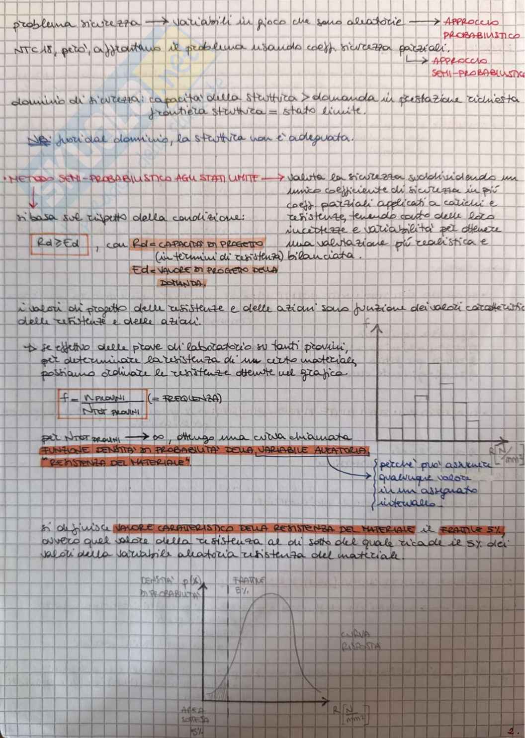 Appunti Tecnica delle costruzioni con laboratorio progettuale  Pag. 2