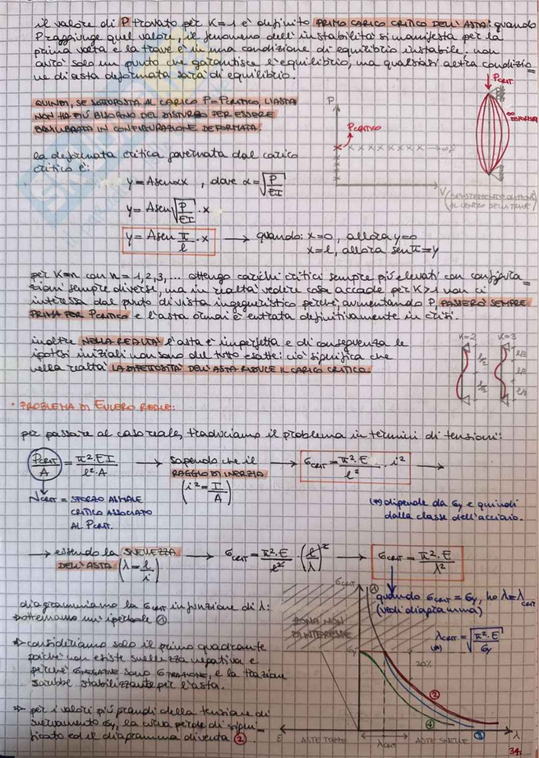 Appunti Tecnica delle costruzioni con laboratorio progettuale  Pag. 36