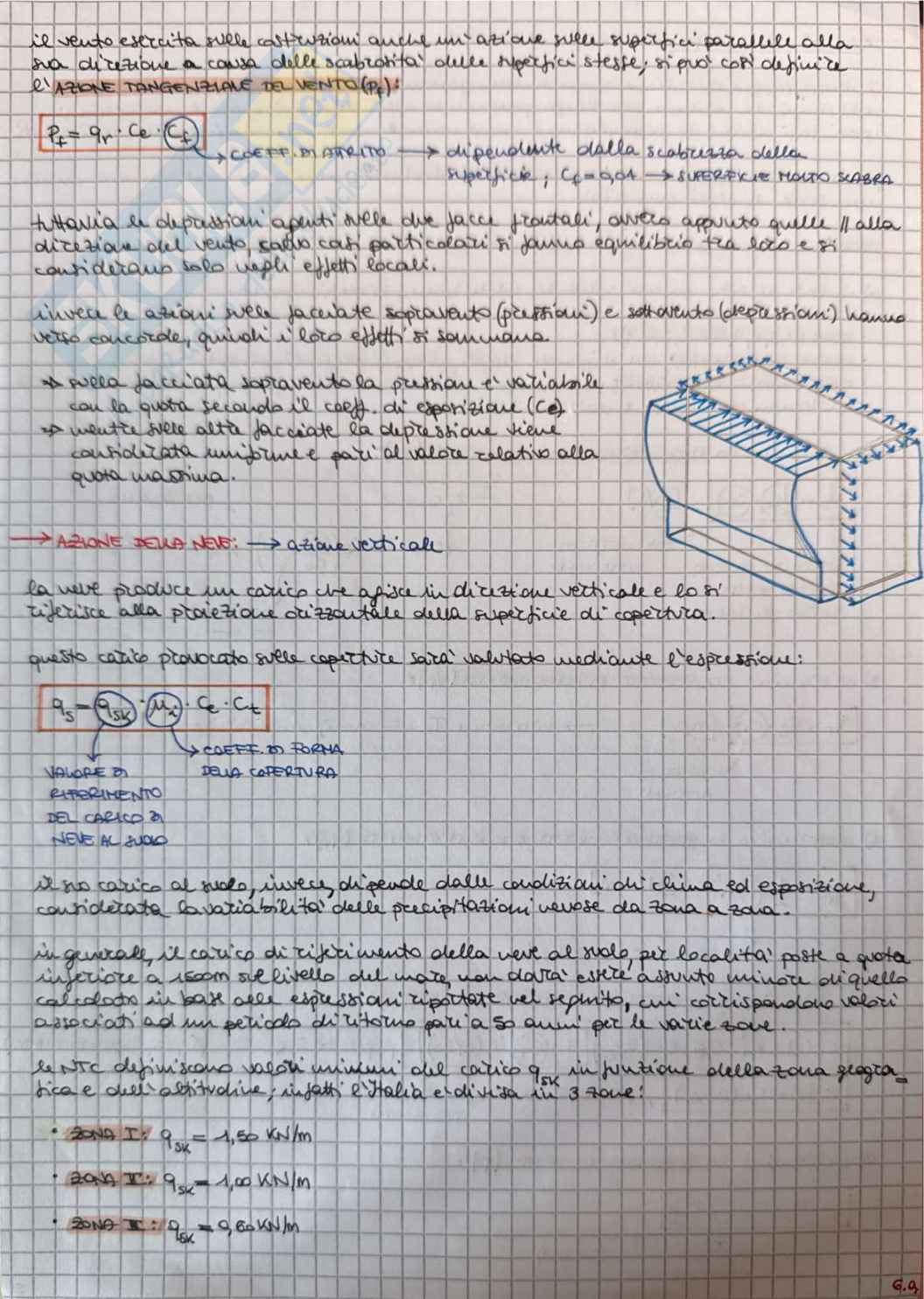 Appunti Tecnica delle costruzioni con laboratorio progettuale  Pag. 6