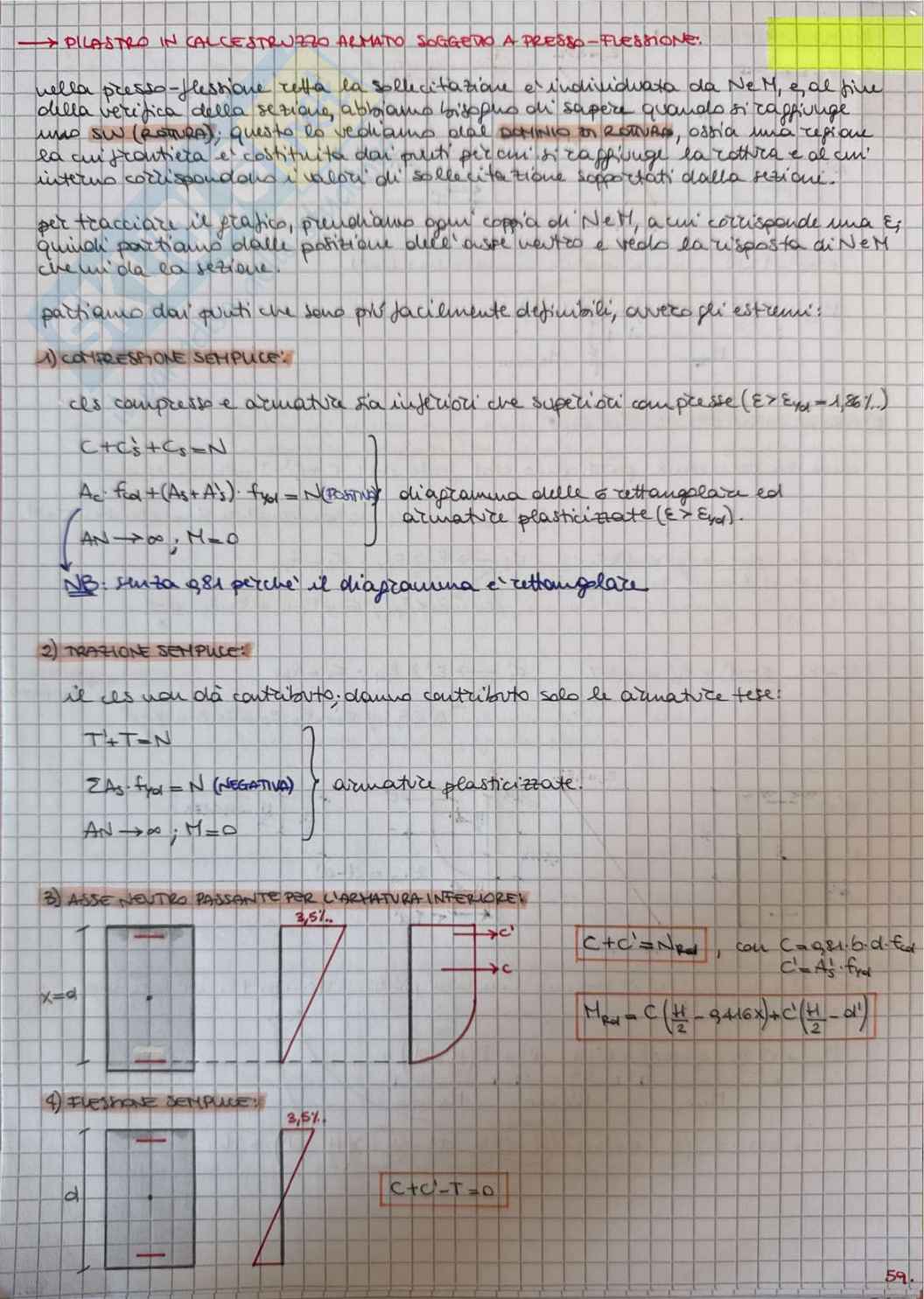 Appunti Tecnica delle costruzioni con laboratorio progettuale  Pag. 61