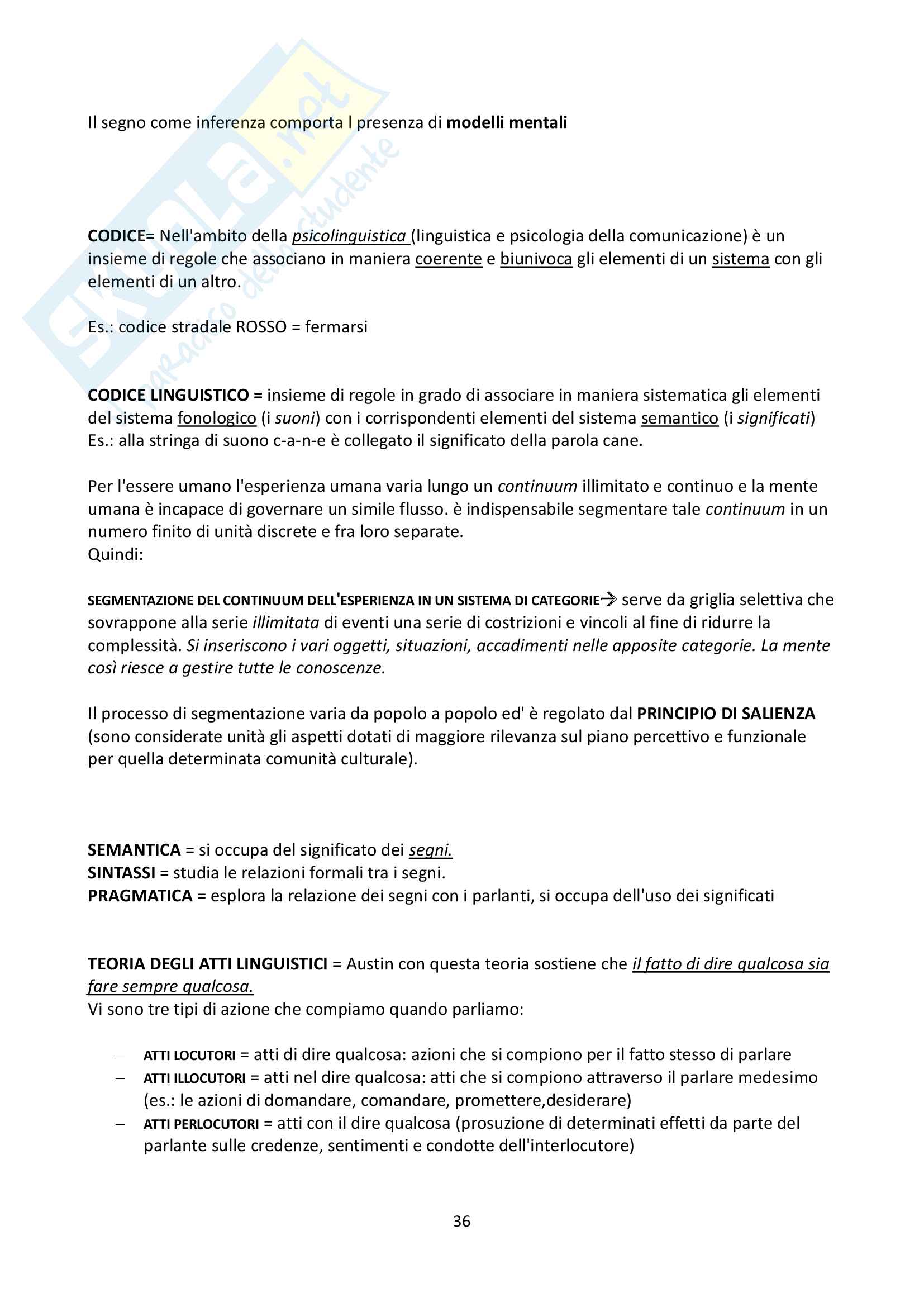 Riassunto esame Psicologia Generale, docente Federici, libro consigliato "Psicologia Generale" di L. Anolli e P. Legrenzi Pag. 36
