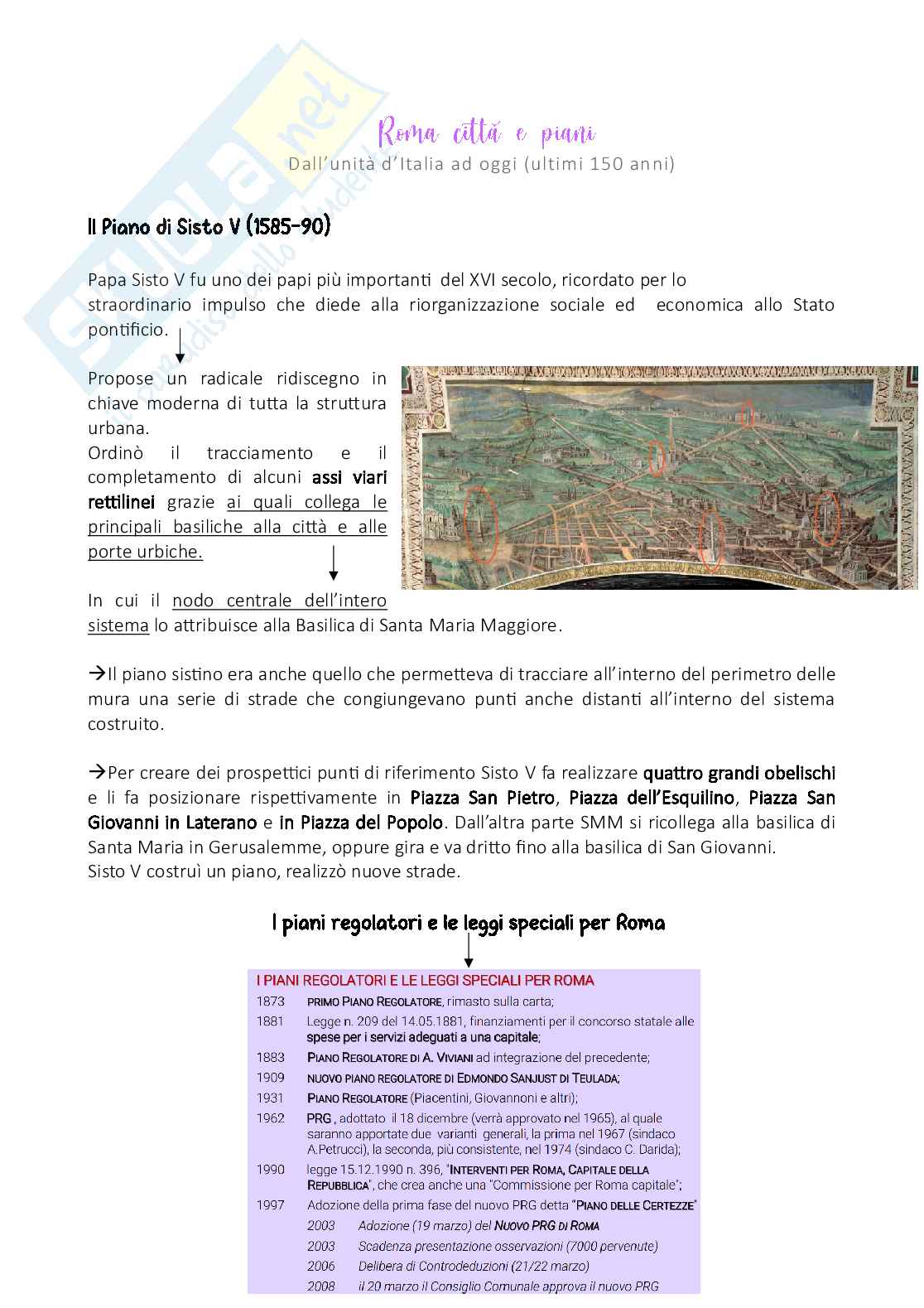 Appunti Analisi urbanistica del progetto - Roma città e piani dall’unità d’Italia ad oggi Pag. 1