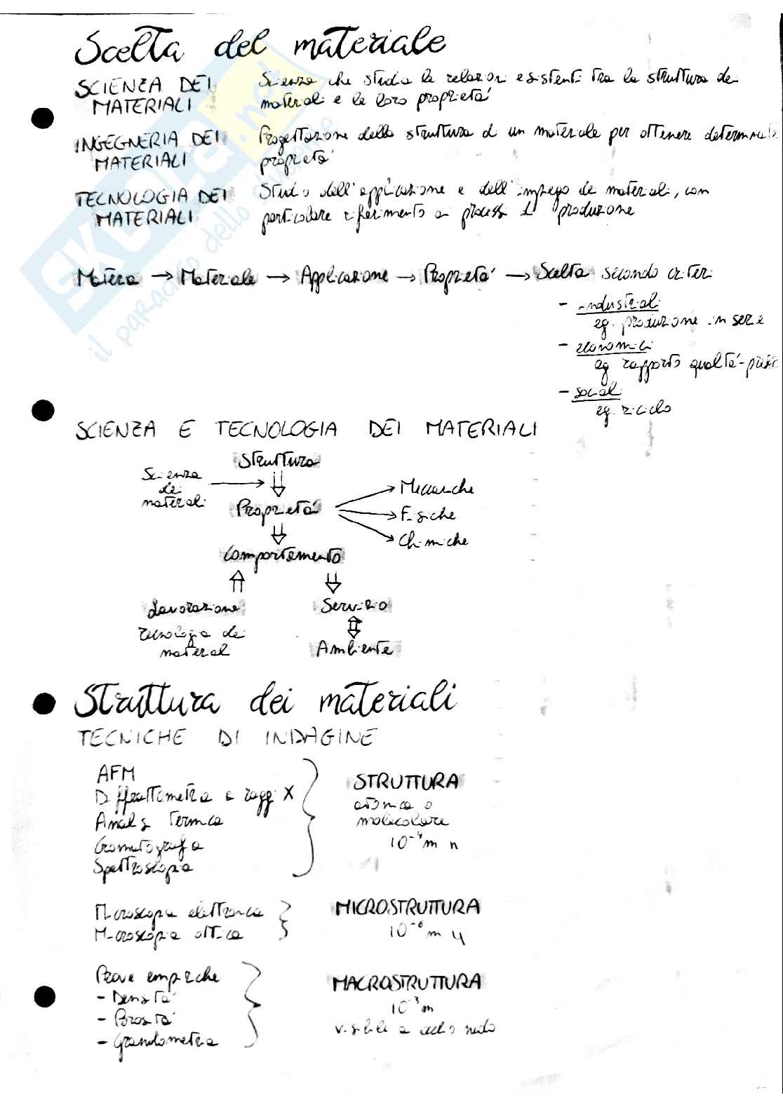 Biomateriali Pag. 1