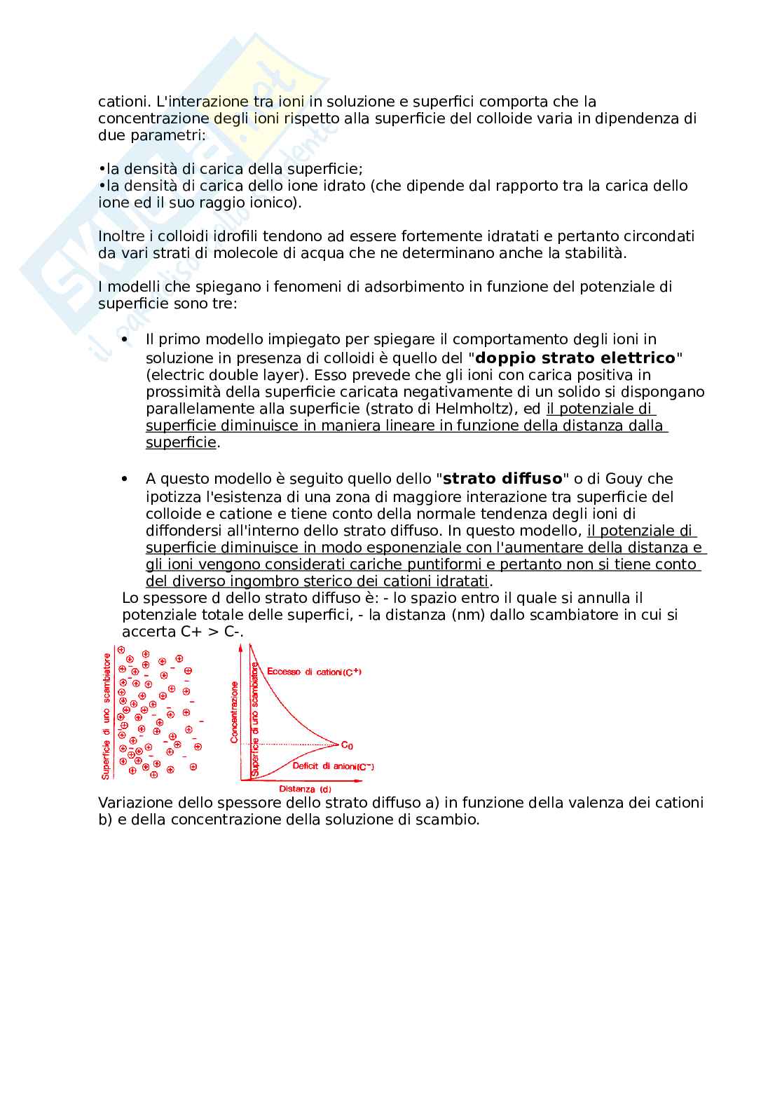 Chimica agraria Pag. 46