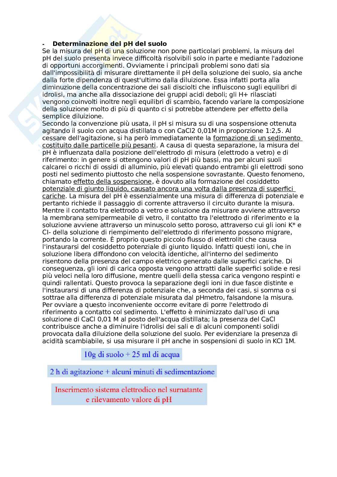 Chimica agraria Pag. 66