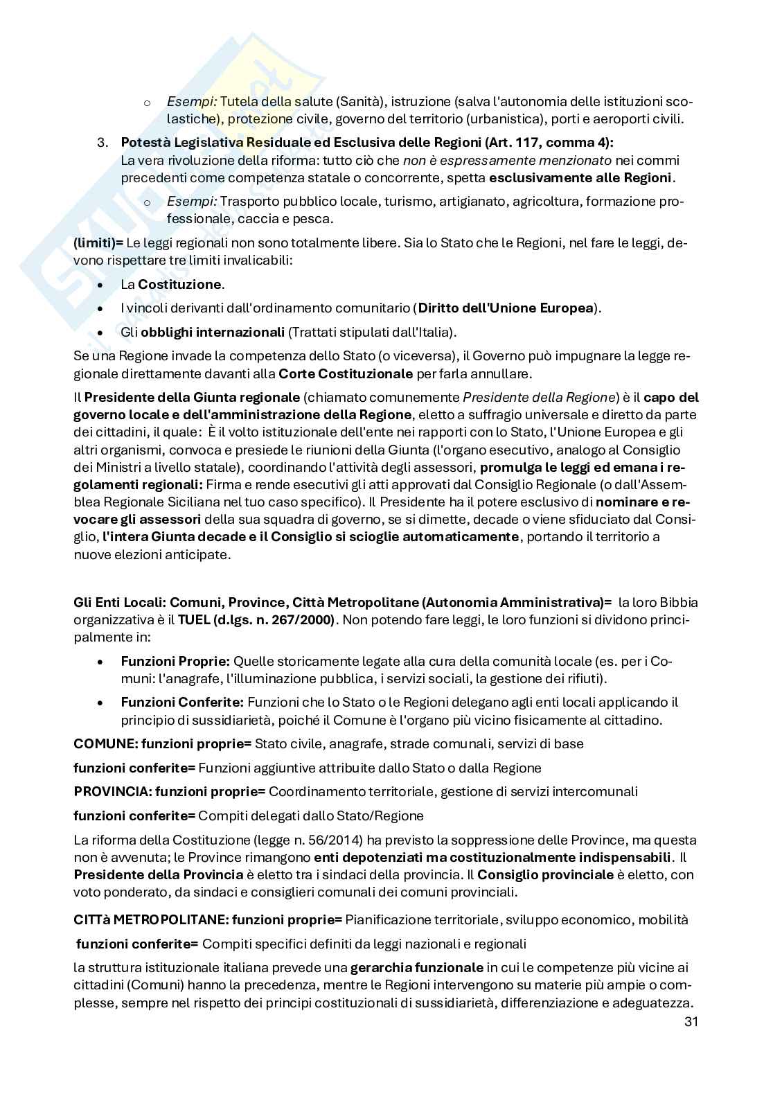 Diritto del governo del territorio Pag. 31