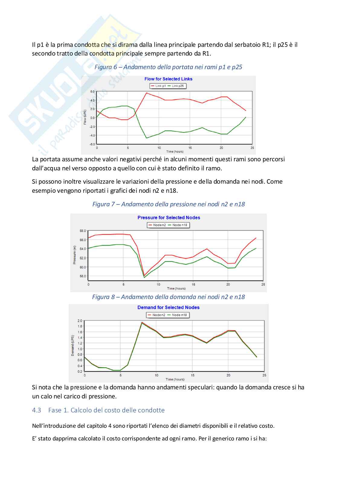 Progetto di una rete di acquedotto Pag. 11