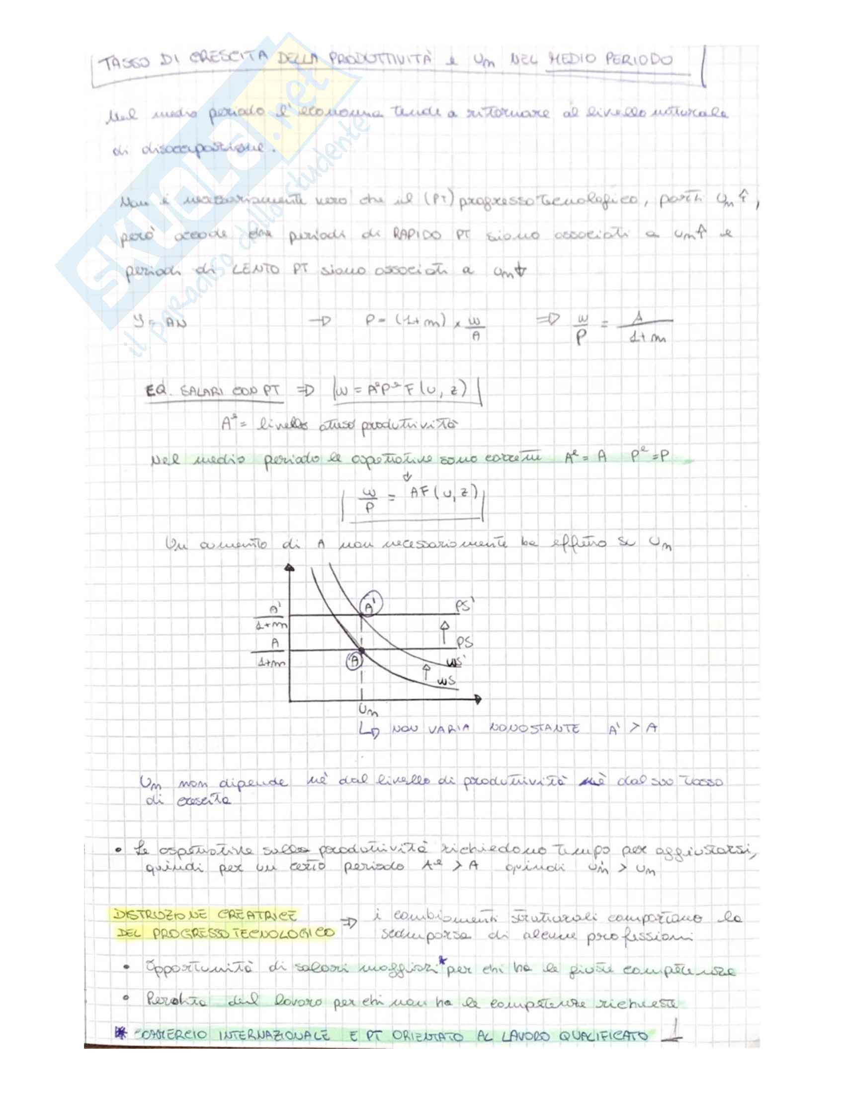 Macroeconomia - 2 parte Pag. 2