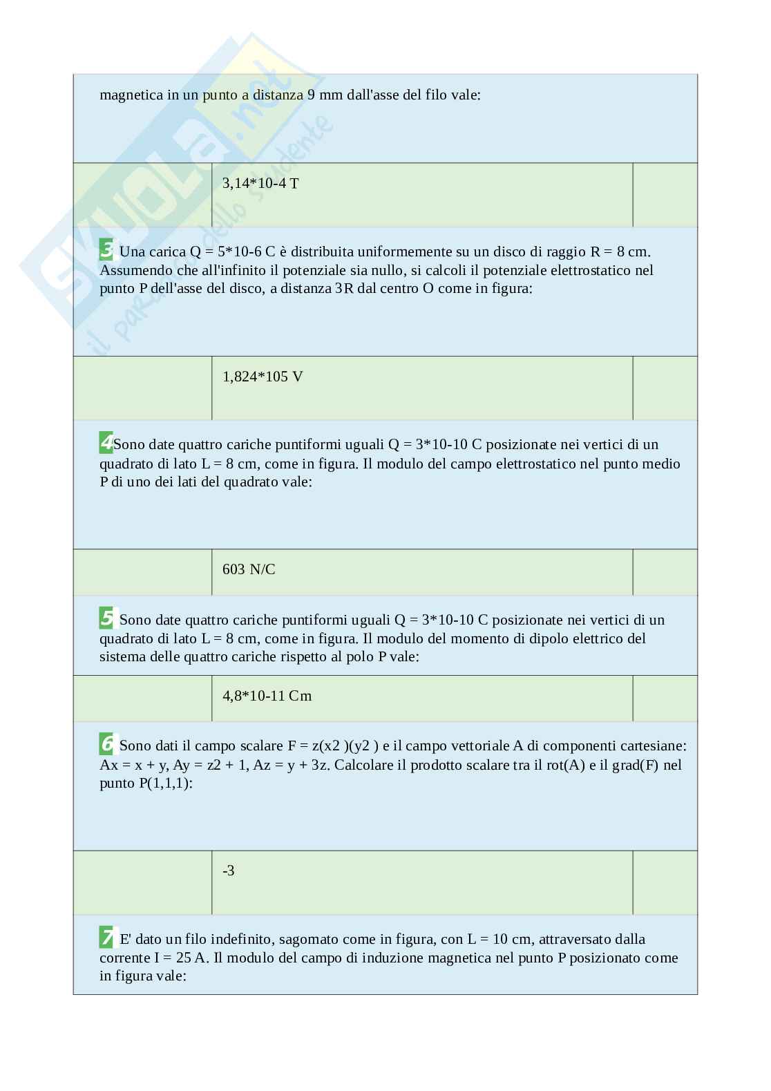 Tutte le domande e risposte esame di Fisica sperimentale - 77 Pagine - Anno Accademico 2024 Pag. 66