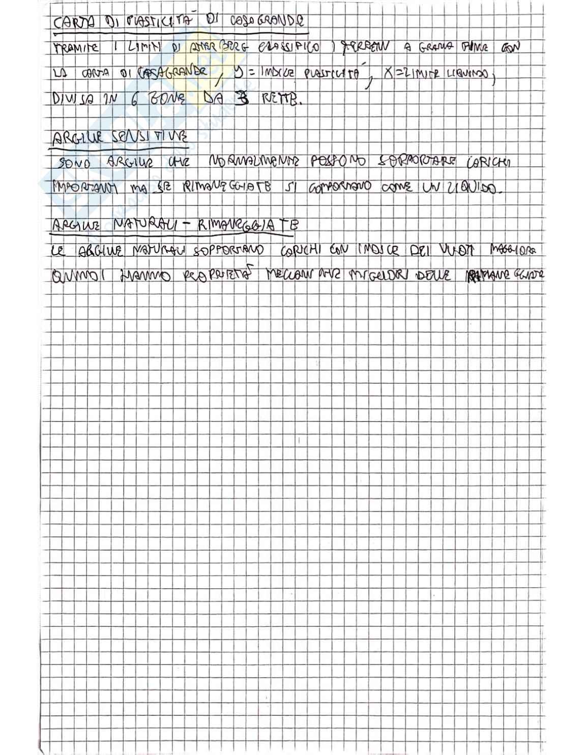 Lezioni di Geotecnica Pag. 2