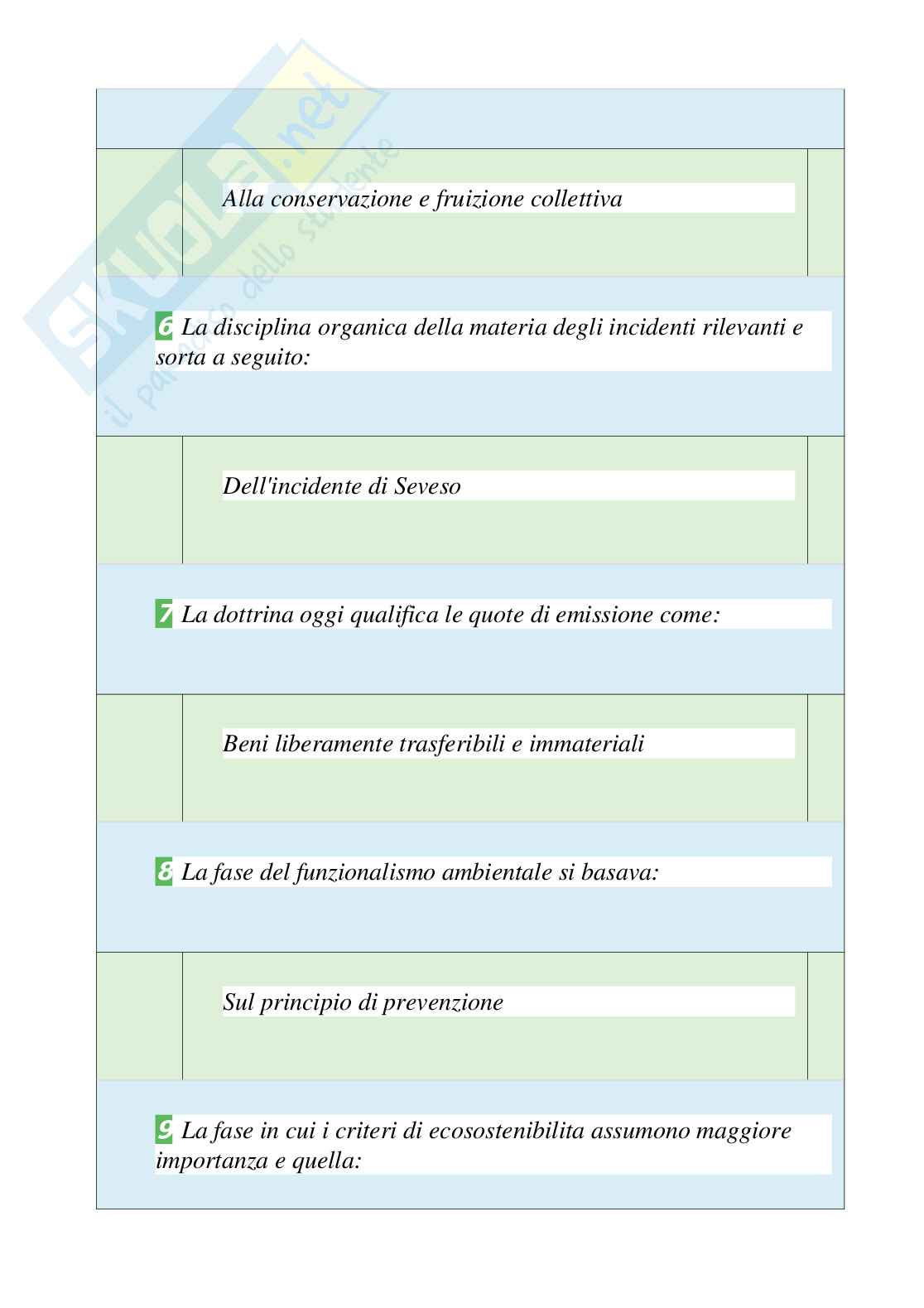 Tutte le 600 domande e risposte esame di Diritto privato dell'ambiente - 120 Pagine - Aggiornate a Novembre 2022 Pag. 71