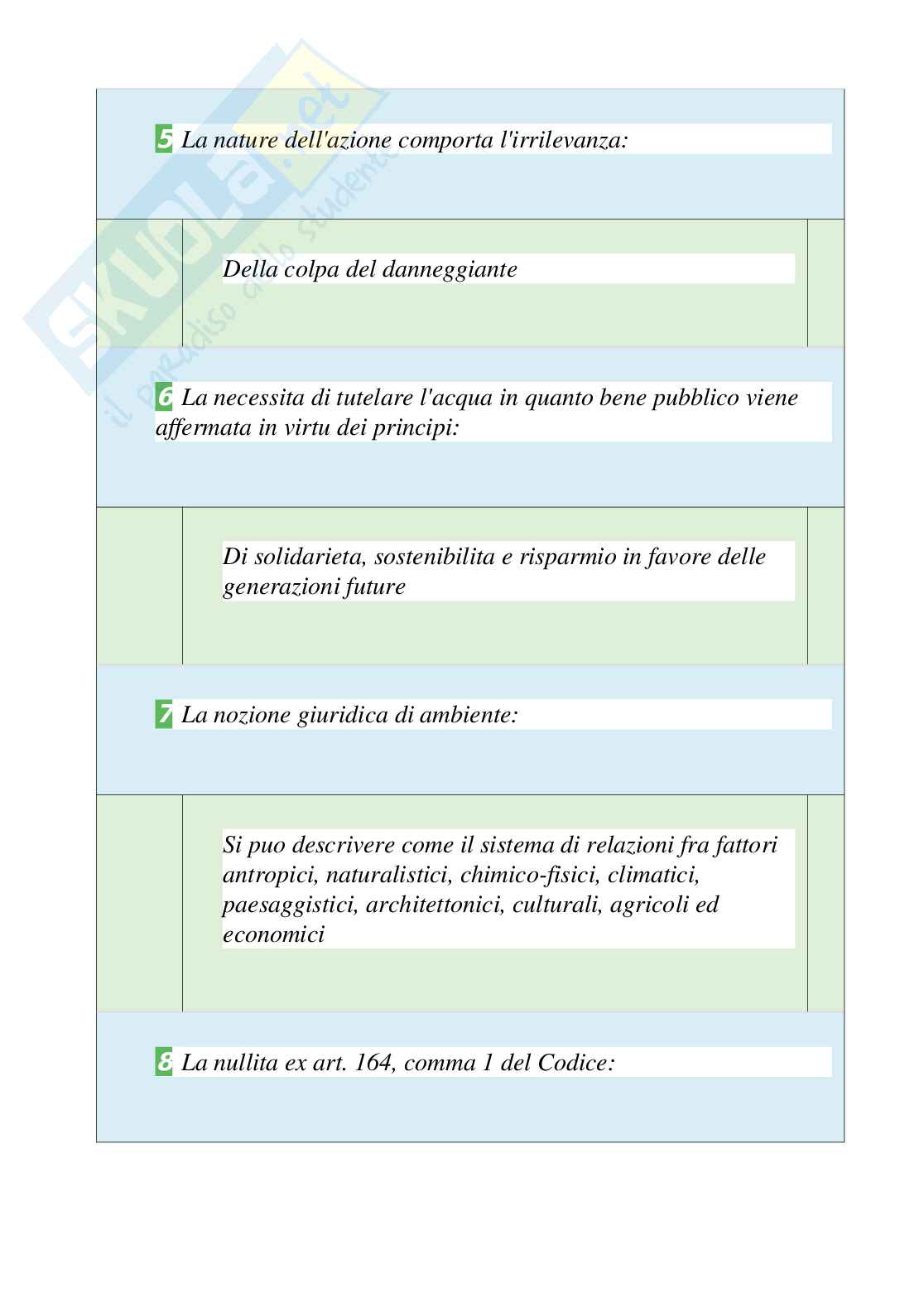 Tutte le 600 domande e risposte esame di Diritto privato dell'ambiente - 120 Pagine - Aggiornate a Novembre 2022 Pag. 76