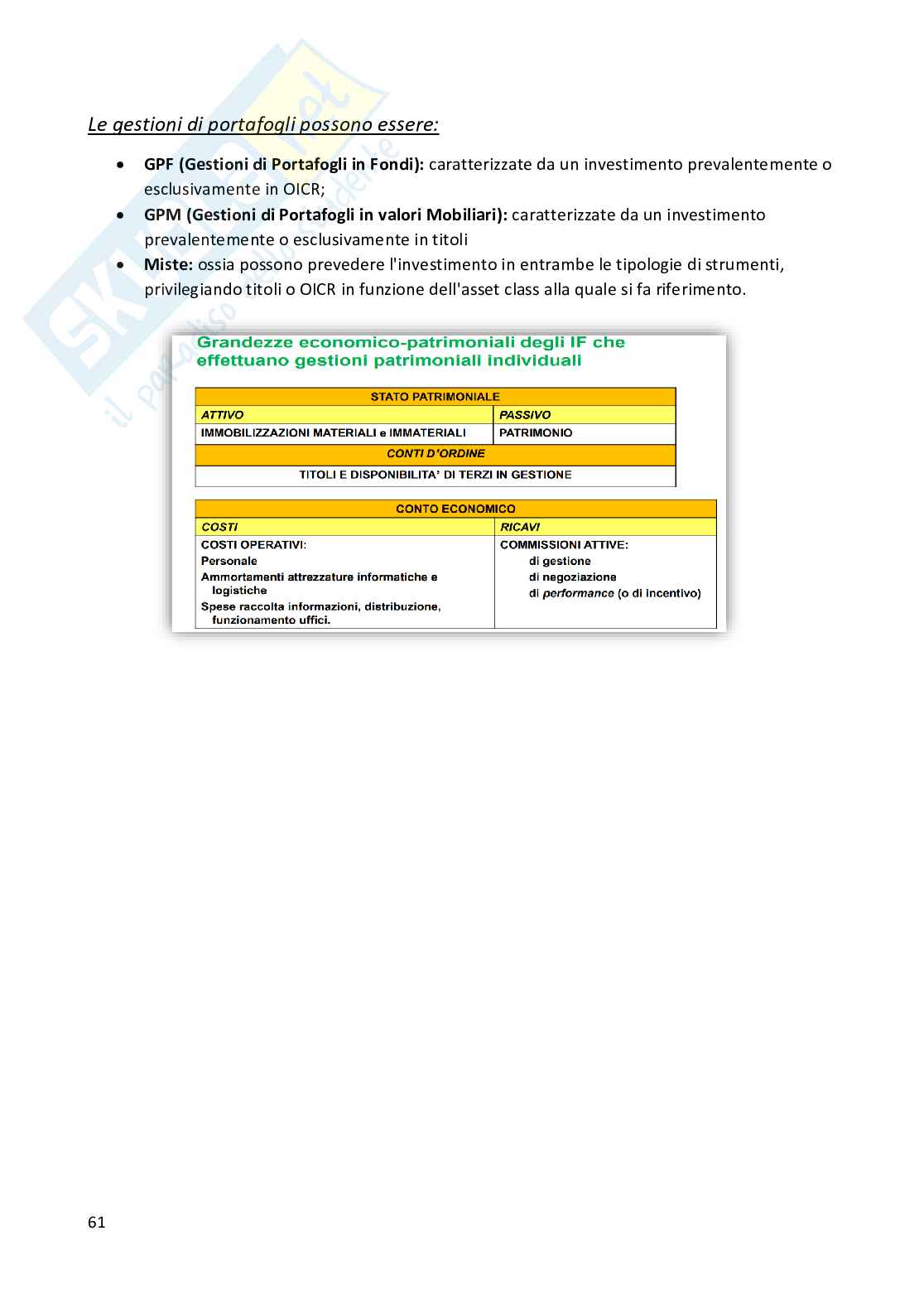 Appunti Economia degli intermediati finanziari Pag. 61