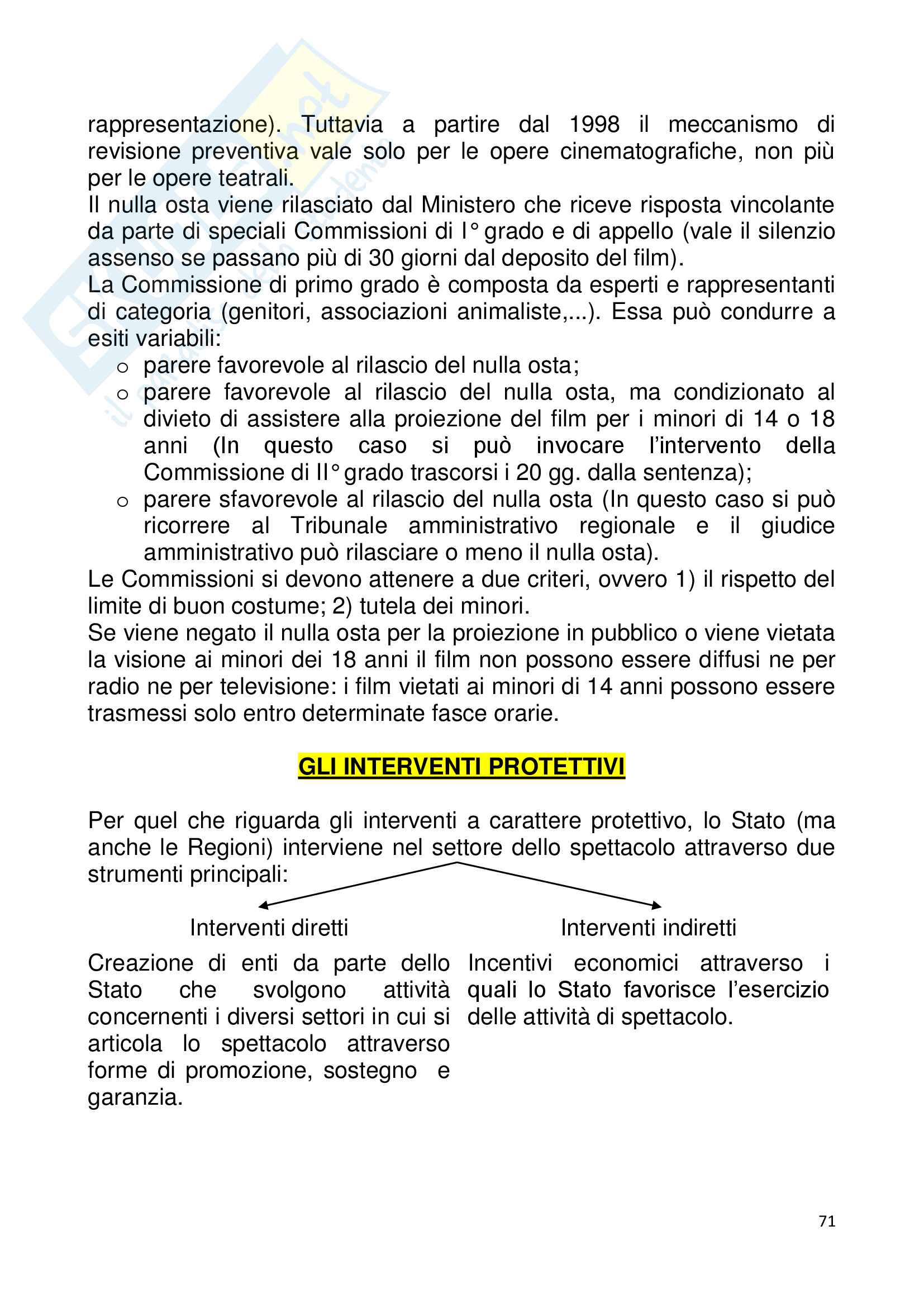 Riassunto esame Istituzioni di diritto pubblico. Diritto dell'informazione e della comunicazione., prof. Caporale, libro consigliato Le regole dell informazione. Dal cartaceo al bit. (III edizione), Gardini Pag. 71
